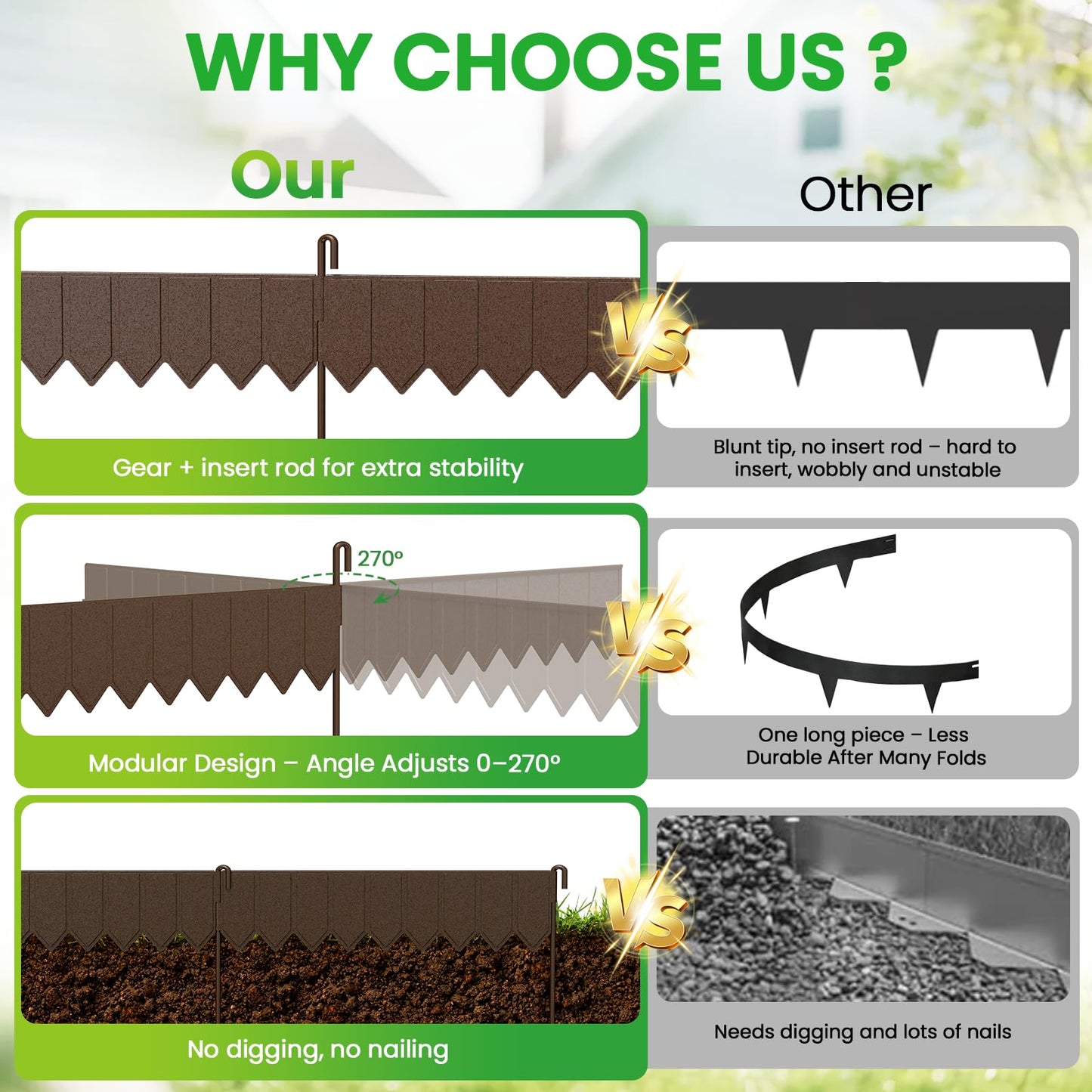 25 Panels Modular Metal Garden Edging 3.2in (H) x 33 ft (L)–Landscape Edging with 26 Stakes, Adjustable 0-270°for Curved Lawn & Flower Bed Borders, No Dig Metal Edging for Landscaping (Rust)