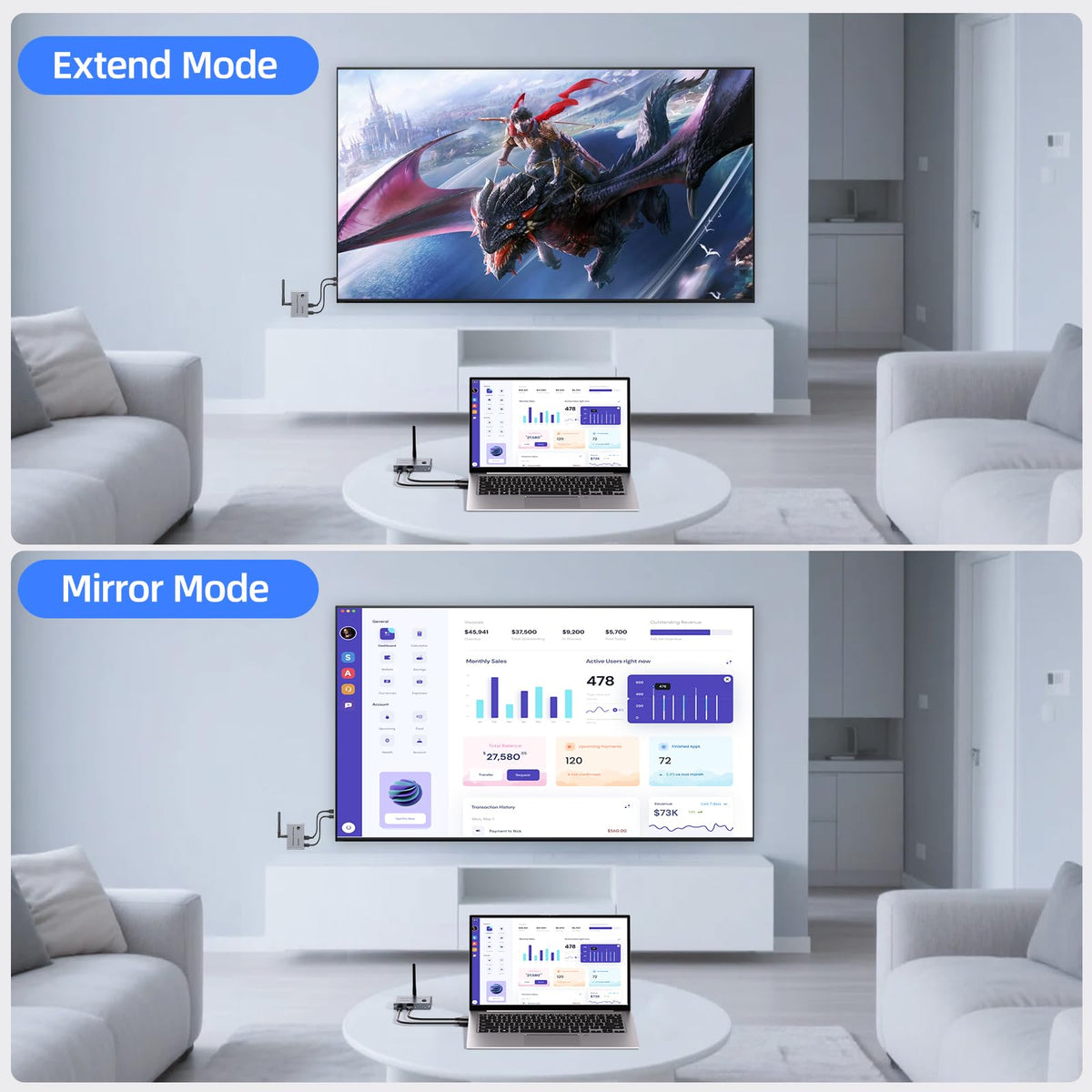 Wireless HDMI Transmitter & Receiver,Wireless HDMI Extender Kit for Streaming Video and Audio to Monitor from Laptop/PC/TV