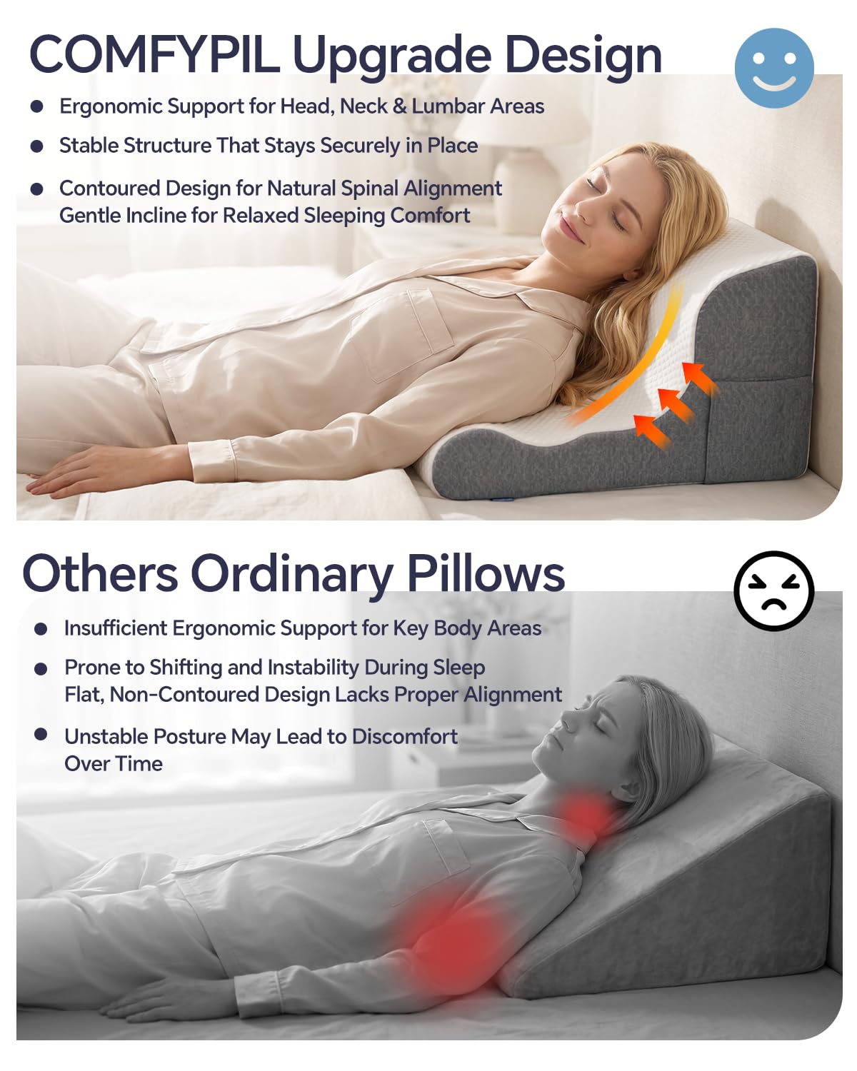 COMFYPIL Bed Wedge Pillow for Headboard, Orthopedic Memory Foam Wedge Pillow with for After Surgery, Acid Reflux Relief, Sleeping, Neck & Back Pain Relief, Wedge Pillows for Bed Sitting Up, White&Grey