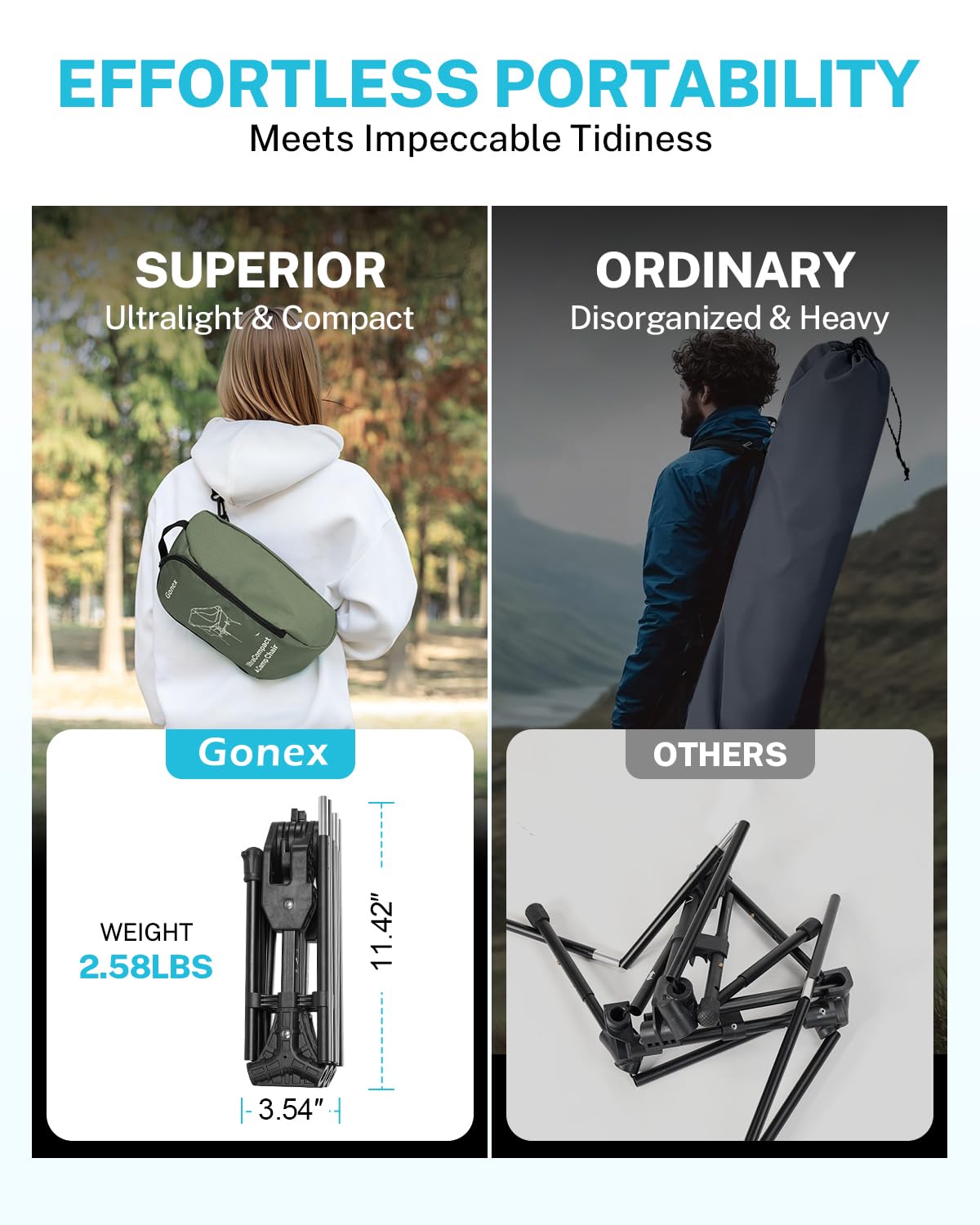 Gonex Portable Camping Chair, The 5th Gen Ultralight Compact Backpacking Foldable Lightweight Folding Chair for Outdoor Camp Hiking Beach Picnic Concert, Supports 330lbs (Army Green, 1 PCS)