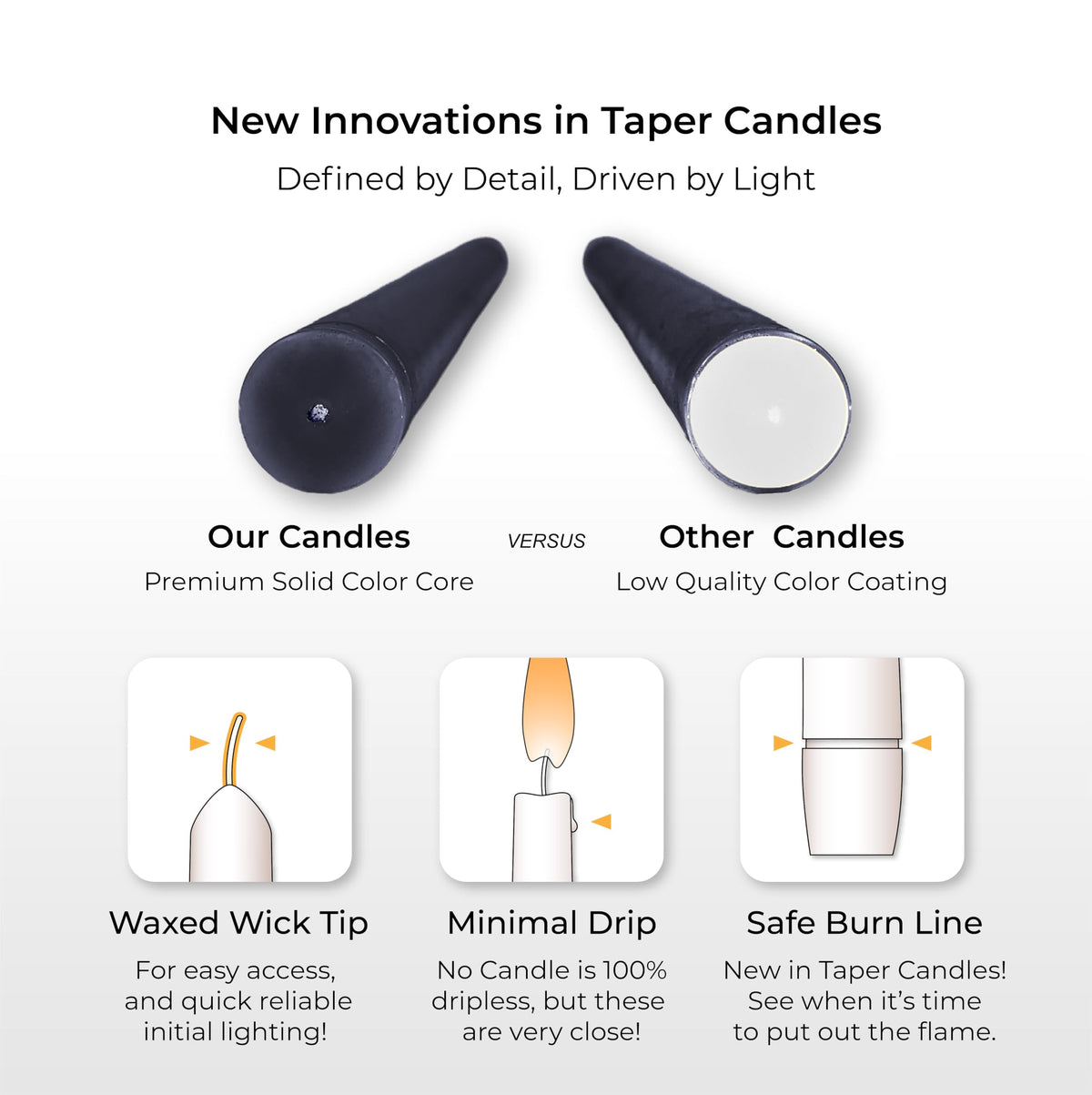 Charcoal Gray Taper Candles 10 Inch, 12 Pack - Grey Tapers-Unscented Dripless Dinner Candles, 7 Hour Burn Time, Premium Solid Wax Candlesticks for Weddings, Parties, Events & Home Decor