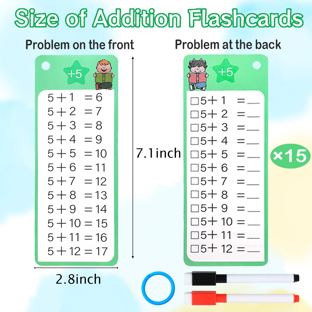 Aojmooke 1-12 Addition Flash Cards, Large Math Times Table Flashcards Chart, with 15 Cards, 2 Dry Erase Markers, 1 Rings, Educational Addition Learning for Classroom Home