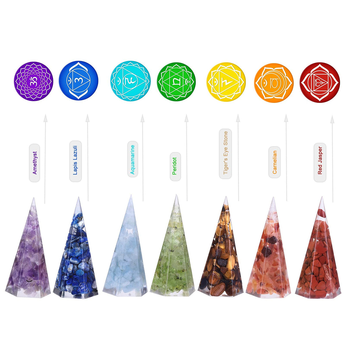 SUNYIK Mini 7 Chakra Orgone Pyramid Set of 7, 6 Faceted Crystal Point Wand Orgonite Energy Generator for Protection Reiki Balancing Yoga Meditation