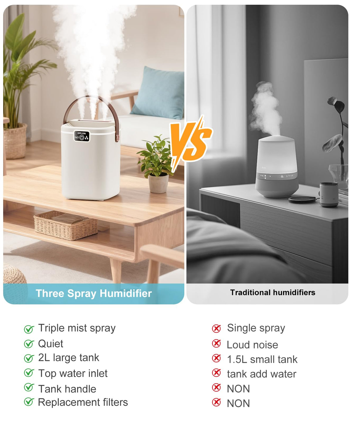 2L Cool Mist Humidifiers for Bedroom, 3 Nozzles Quiet Small Humidifier with 4 Mist Modes, Top Fill Desktop Personal Humidifier with Night Light & Auto-Shutoff, Portable USB Powered for Office, Plants