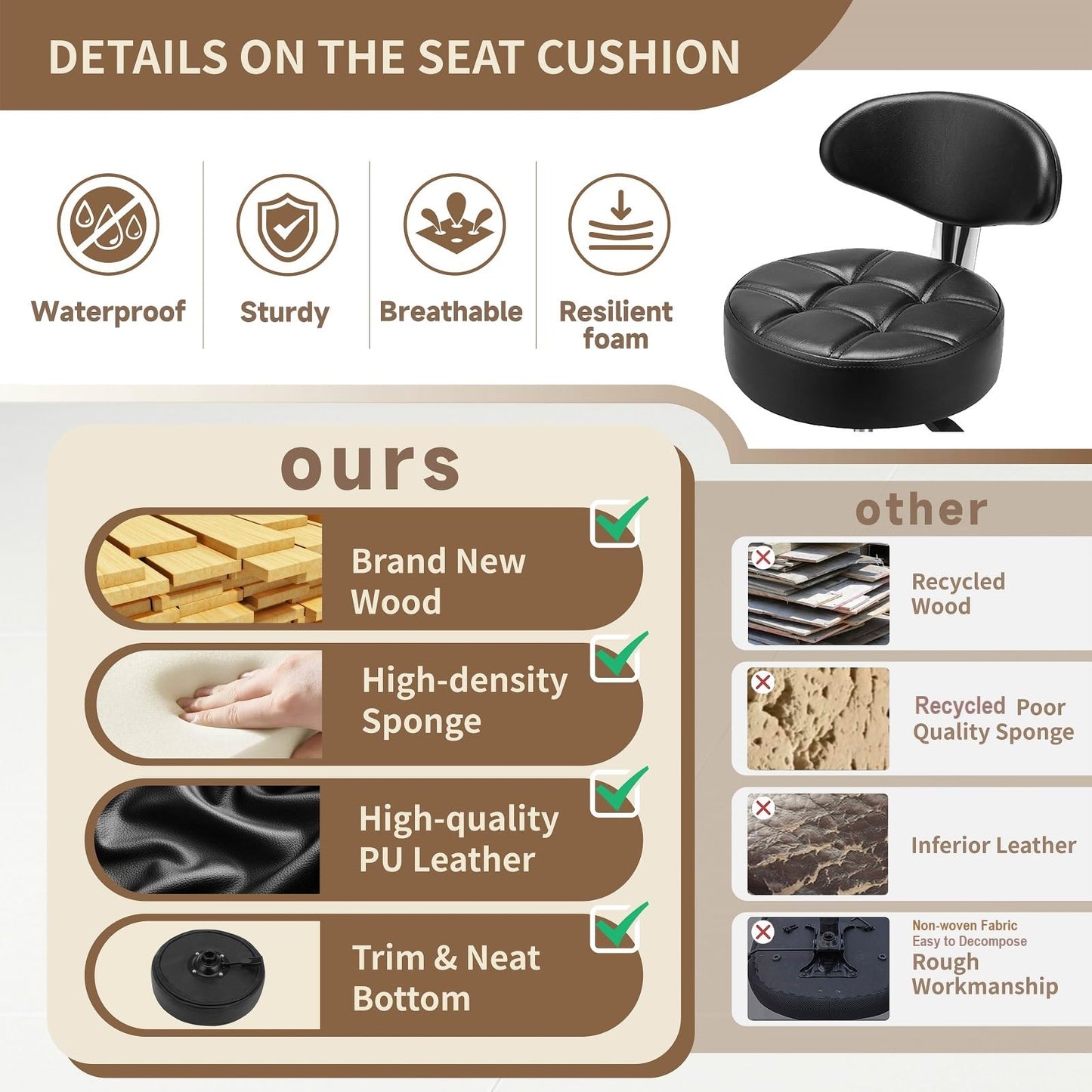 Kaleurrier Rolling Stool with Back Rest, Swivel Chair Adjustable Height, Heavy Duty Stools for Kitchen Salon Bar Office Garage Shop Massage (with Back Rest) (Black)