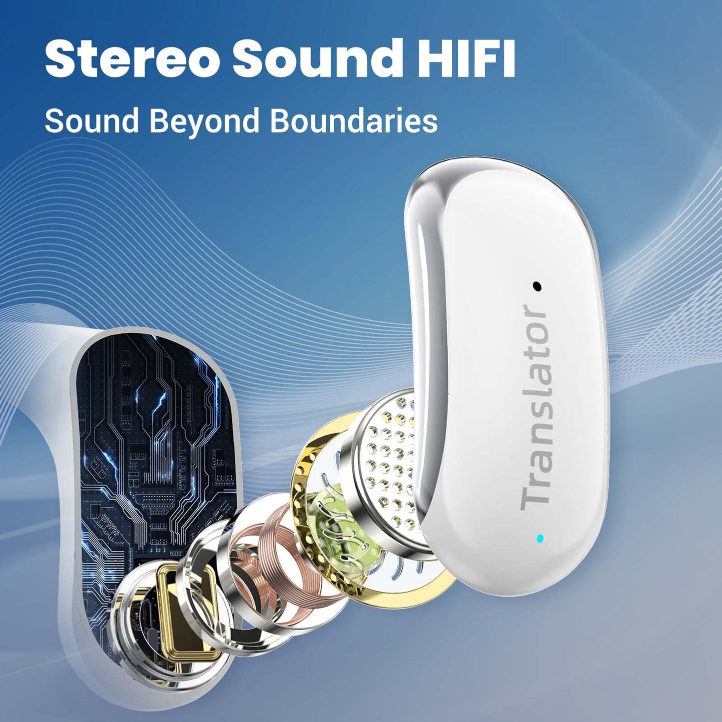 ANFIER AI Translation Earbuds Real-Time 3-in-1 Language Translator Earbuds 144 Languages & Accents,Open-Ear Design Fit iOS & Android for Travel Business Learning(AF56 White Online)