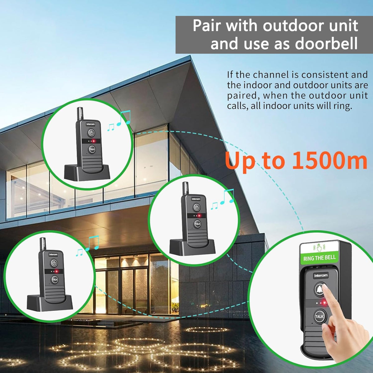 PANDAAR Two-Way Real-time Intercom, Intercoms Wireless for Home 4900ft Long Range, Room to Room Communication System for Elderly, Wireless Intercom System for Home Business Office, 2 Pack