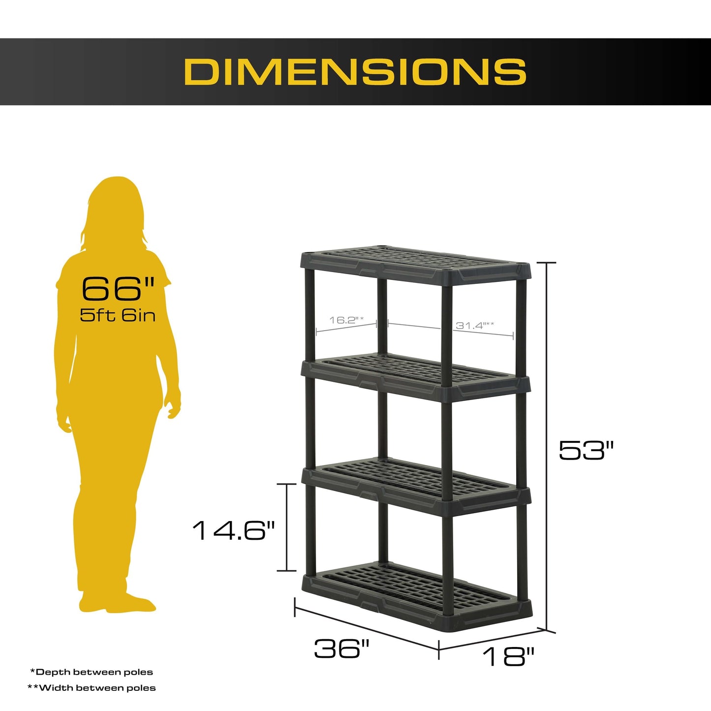 CENTREX CX 4-Tier Heavy Duty Plastic Storage Shelves that Support up to 150lbs/shelf, Organization and Storage, Weather-Resistant Design, Easy Assembly, Black (53”H x 36”W x 18”D)