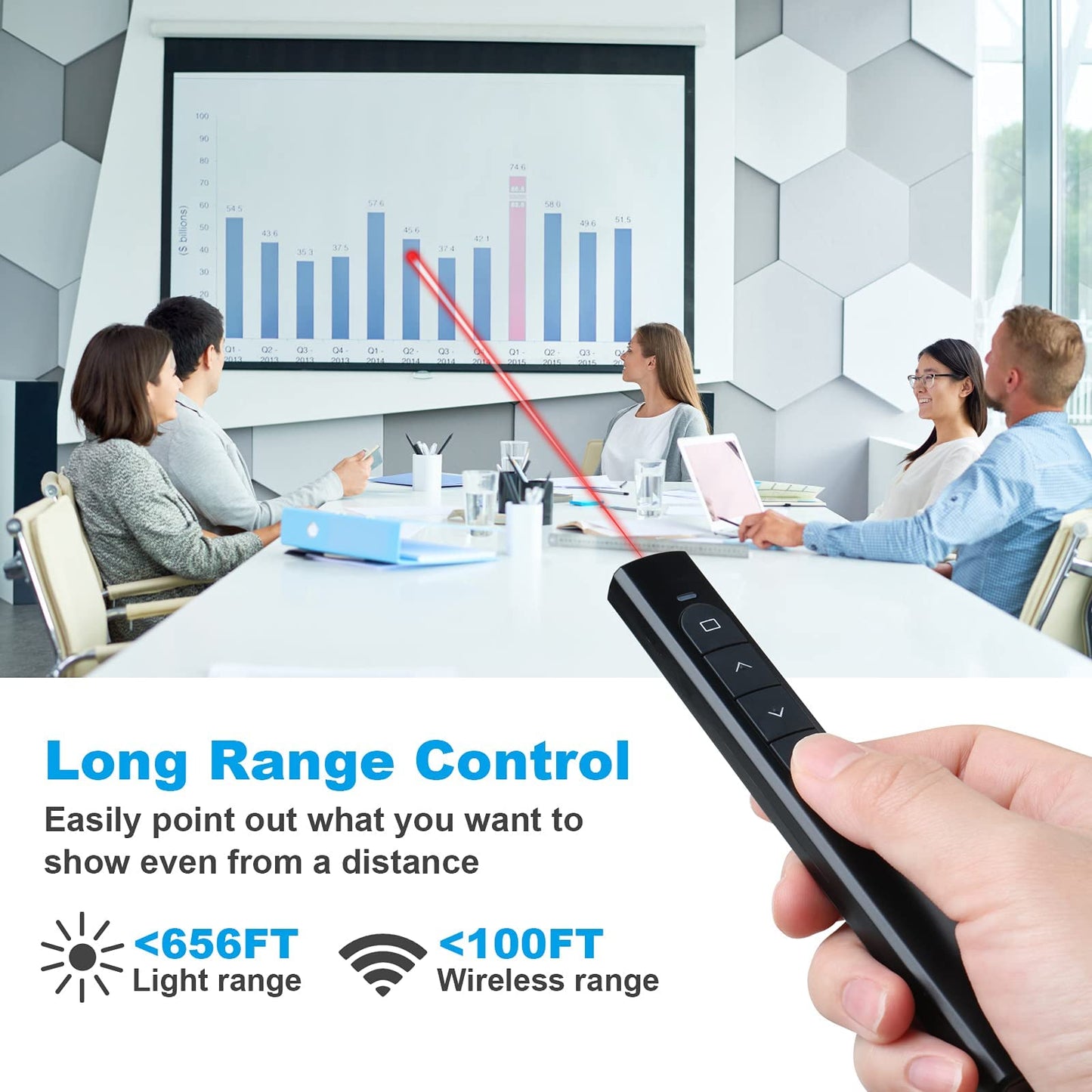 (2 Units) Wireless Presenter Remote, Presentation Clicker with Hyperlink & Volume Remote Control PowerPoint Office Presentation Clicker for Keynote/PPT/Mac/PC/Laptop