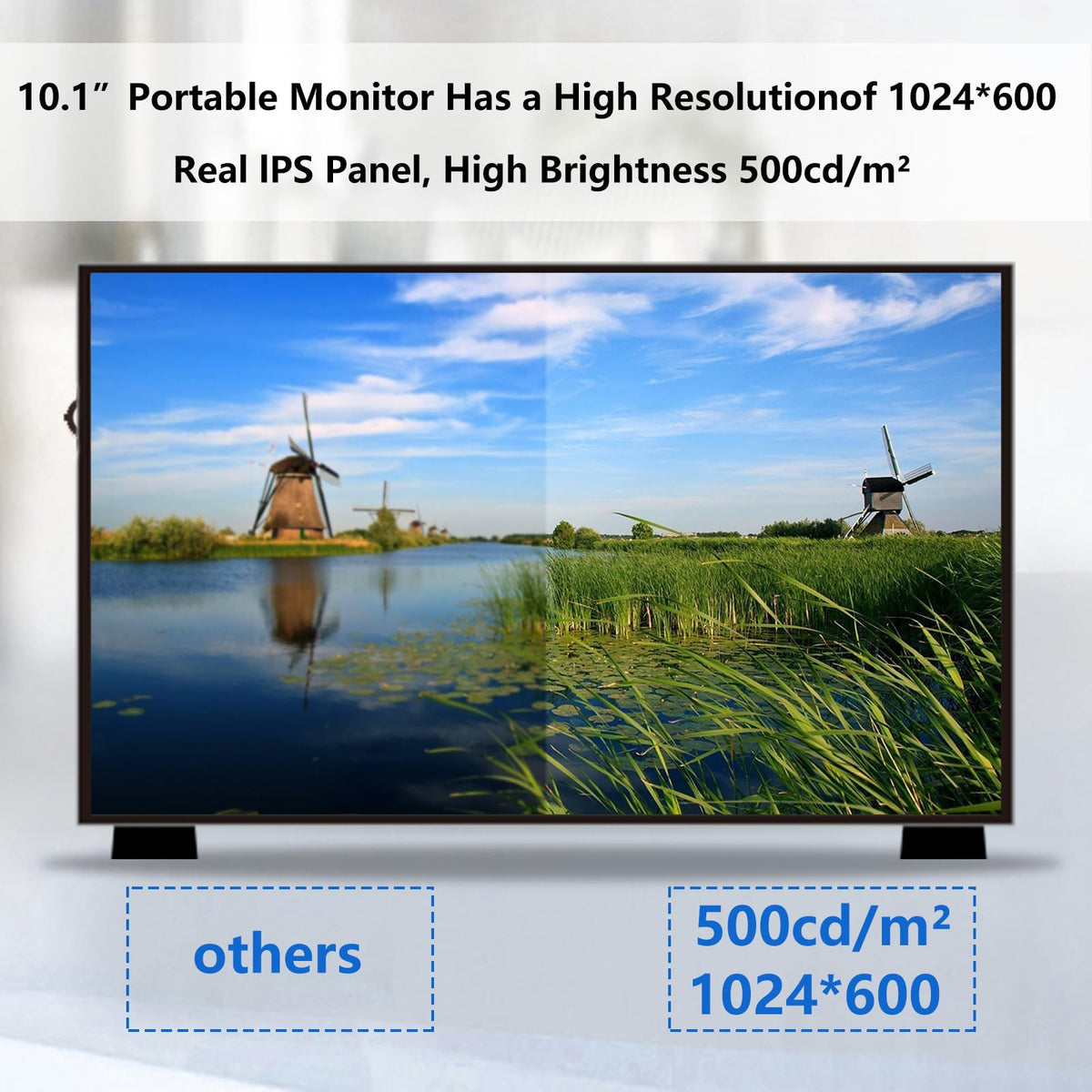 GeeekPi 10.1 Inch LCD Screen for Raspberry Pi, 1024x600 IPS LCD Display, HDMI Portable Monitor for Raspberry Pi 5/Pi 4B/3B+/3B/B+/Zero/400, Win11/10/8/7, Free Driver (Non-Touch)