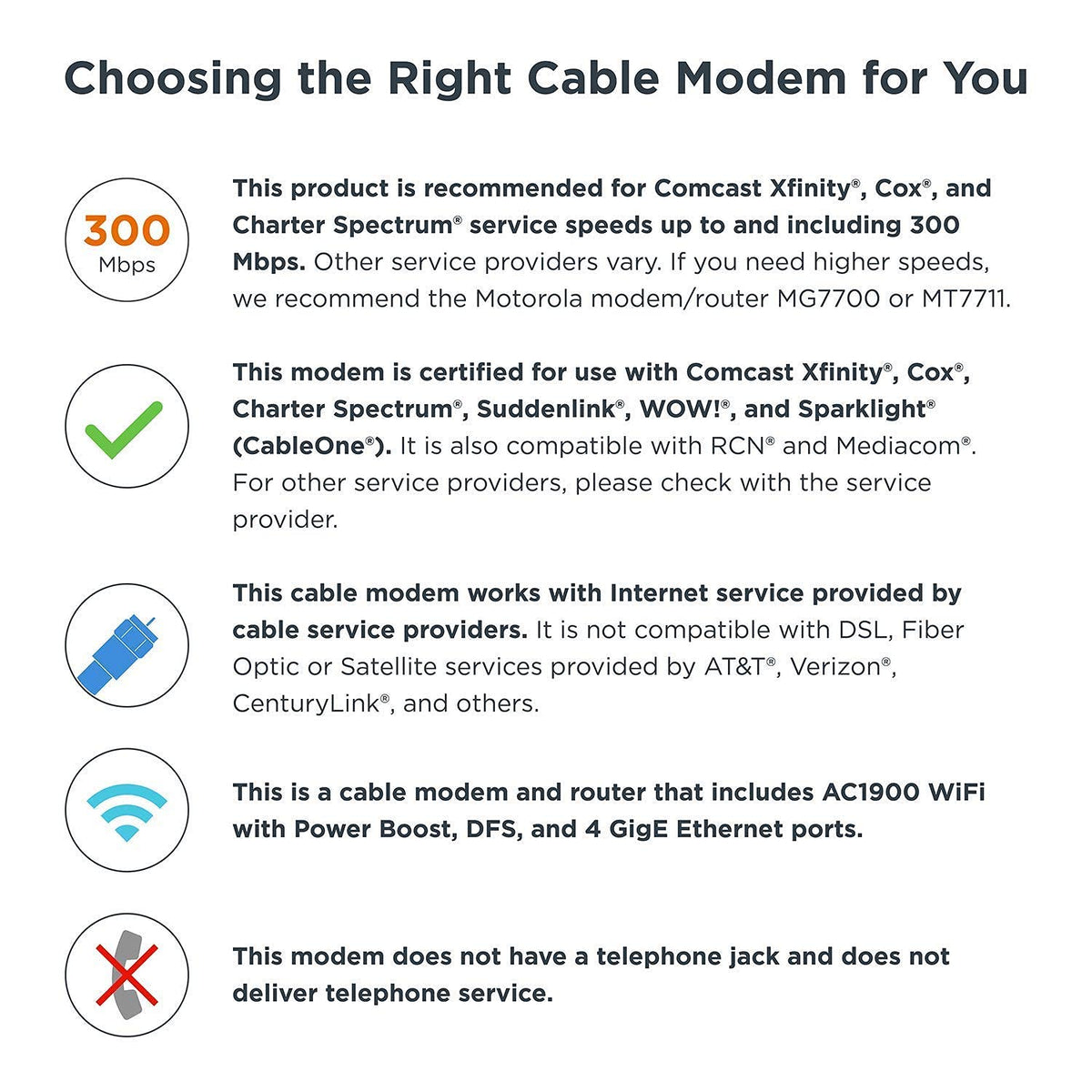 Motorola MG7550 16x4 Cable Modem Plus AC1900 Dual Band WiFi Gigabit Router with Power Boost and DFS, 686 Mbps Maximum DOCSIS 3.0 - Approved by Comcast Xfinity, Cox, Charter Spectrum, More (Black)
