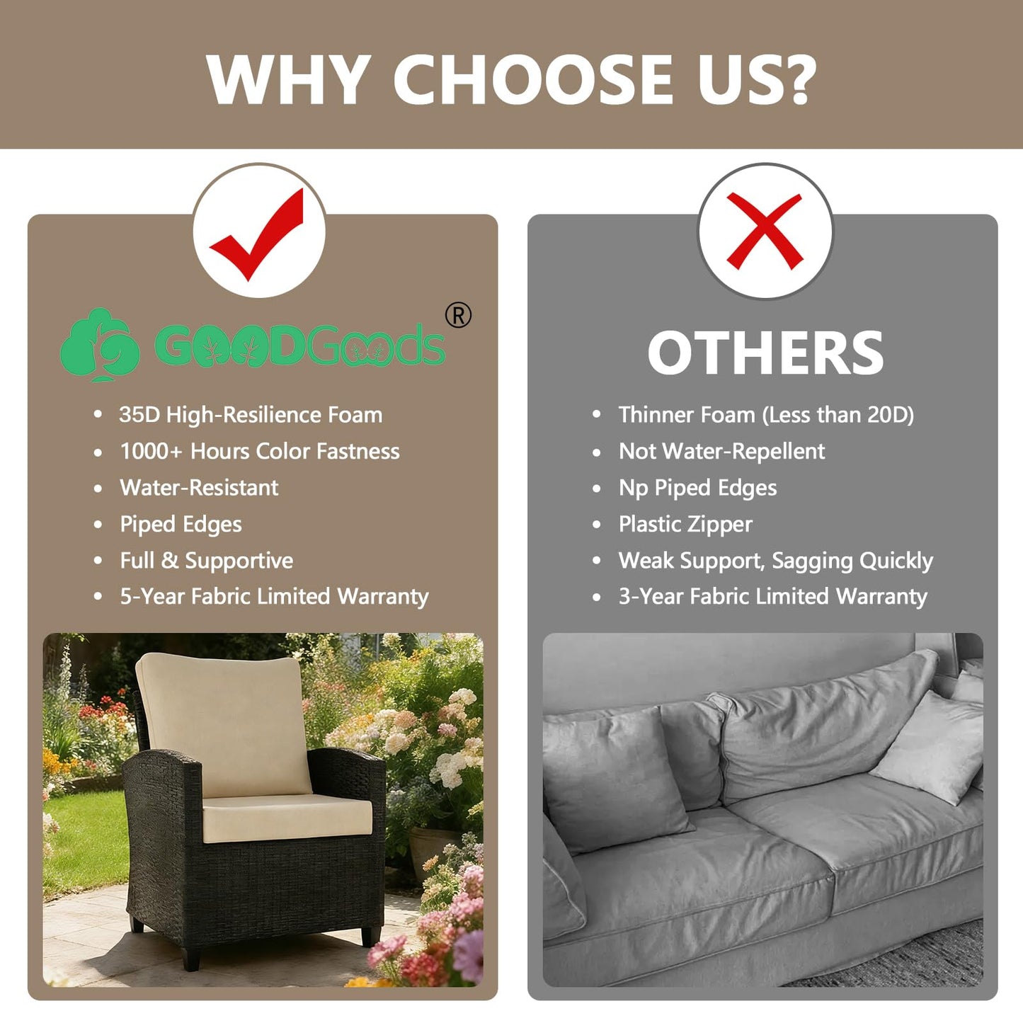 Goodgoods 24 x 28 Outdoor Patio Deep Seat Cushions 2-Pack, 1000+ Hours Fade-Resistant & Water-Resistant Outdoor Furniture Chair Cushions with 30D High-Resilience Foam for Sofa Chair, Toffee