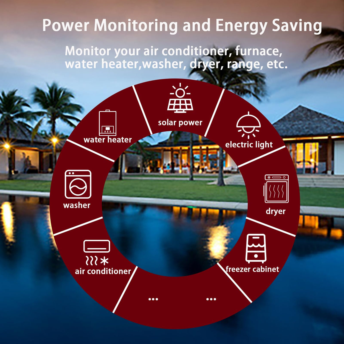 Smart Home Energy Monitor with 16 50A and 3-200A Circuit Level Sensors Real-Time Accurate Power Energy Consumption Tracking WiFi Meter SolarNet Metering2.4 GHz WiFi