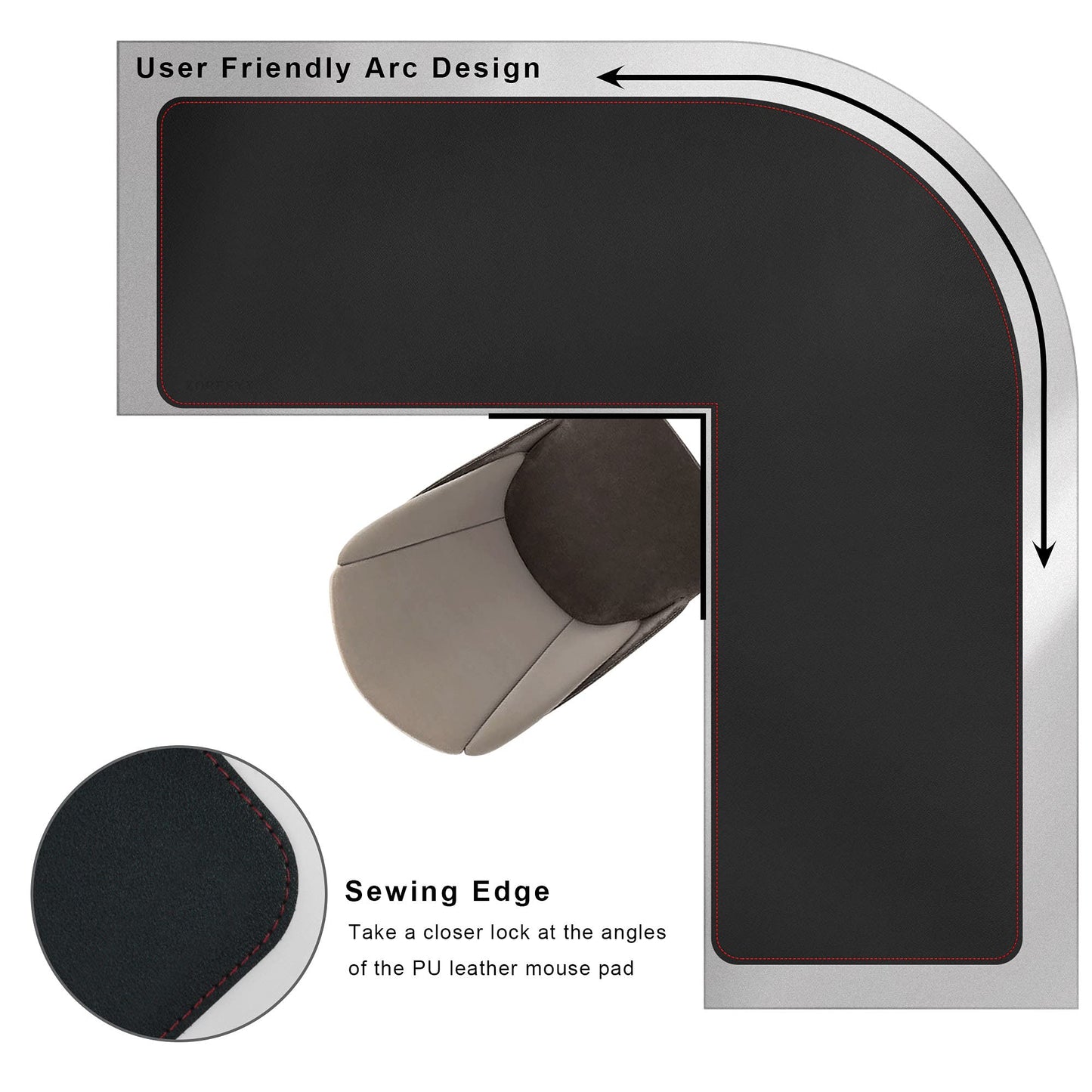 ZORESYN L Shaped Desk Mat 39.4"(L) x 39.4"(S) x 13"(W), Computer Corner Desk Pad, Large Waterproof PU Leather Mouse pad for Corner Desk, Writing Desk Pad Protector - Black