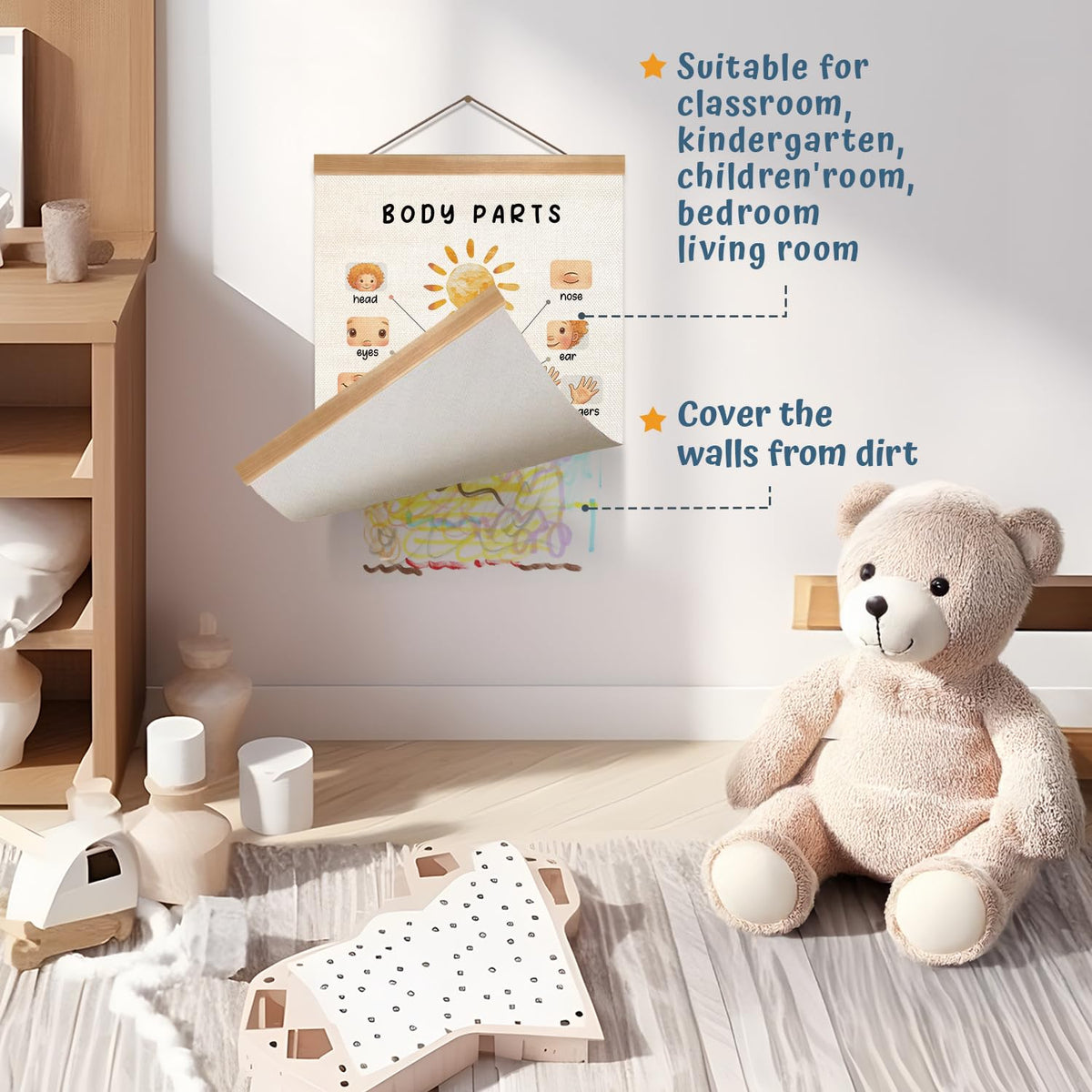 ZTGDA Body Parts Wall Art Poster, Body Cognitive Nursery Wall Art, Kindergarten Teaching Supplies,Cute Playroom Decor,Kids Room Decor Poster 12x16inch(Boys)