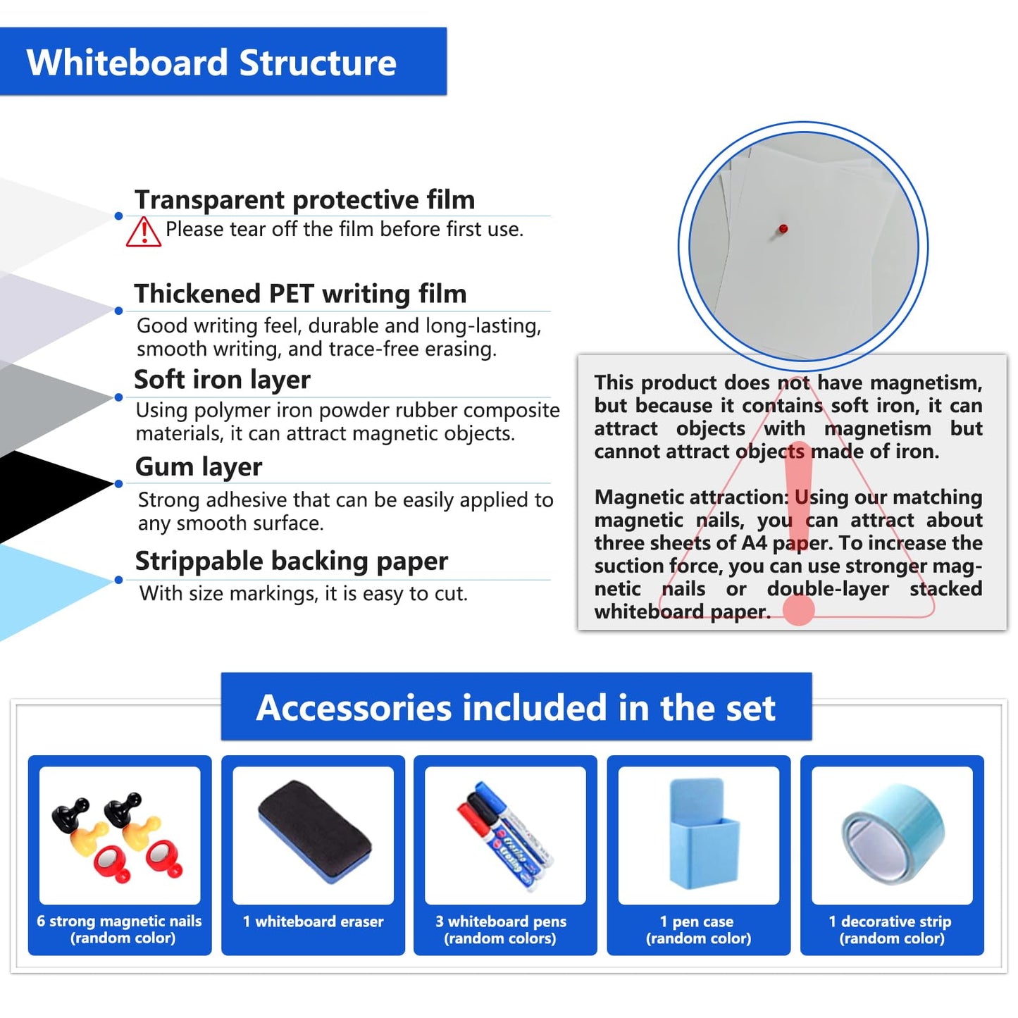 Self-Adhesive Dry Erase Whiteboard Sticker, 31.50" x 15.75" Magnetic Receptive White Board Wall Film, No Ghosting, Easy Write & Clean | Peel & Stick for Office, Home & Classroom,Incl. Accessories