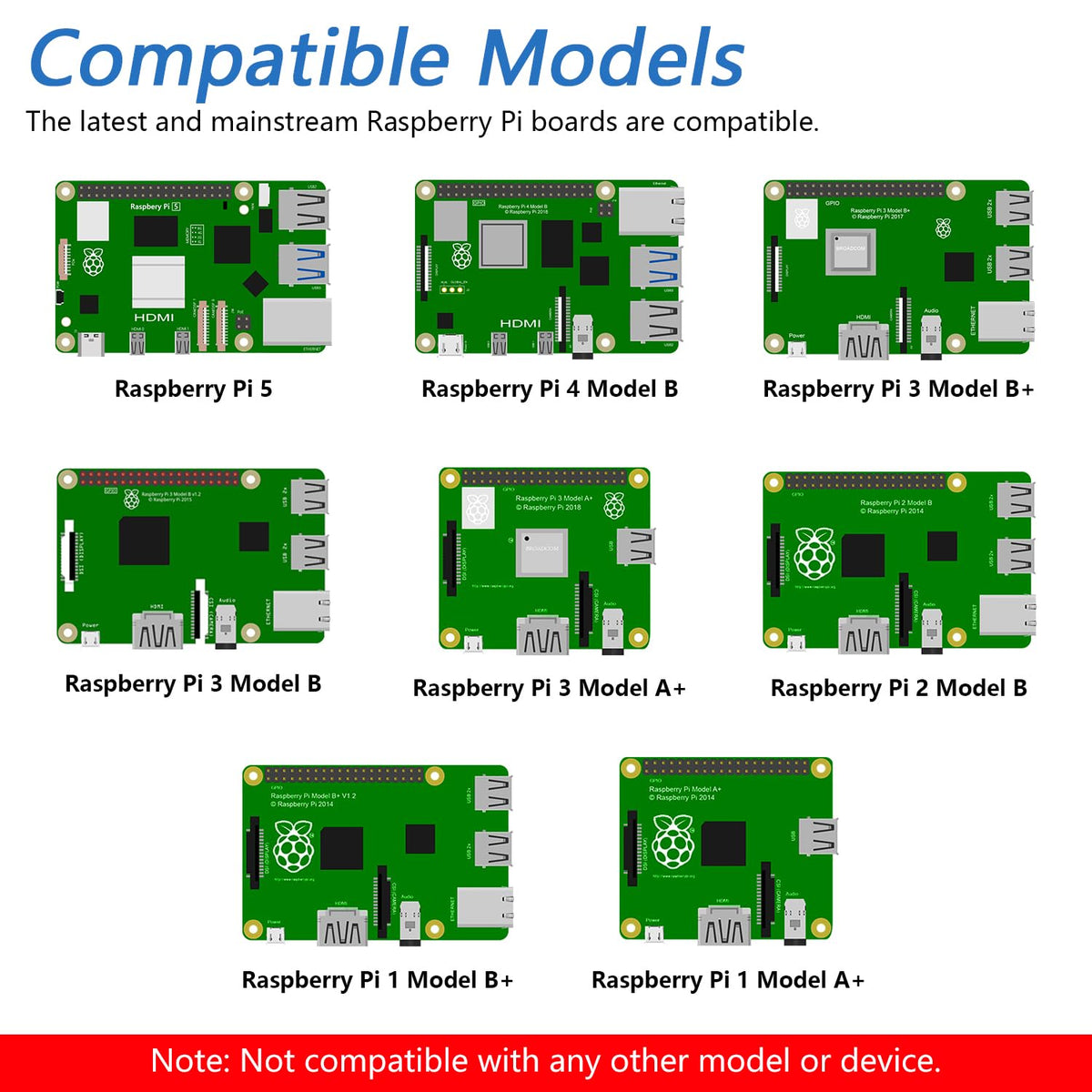 FREENOVE 7 Inch Touch Display for Raspberry Pi 5 4 B 3 B+ A+, 800x480 Pixel IPS Monitor, 5-Point Capacitive Touchscreen, Driver-Free MIPI DSI Port