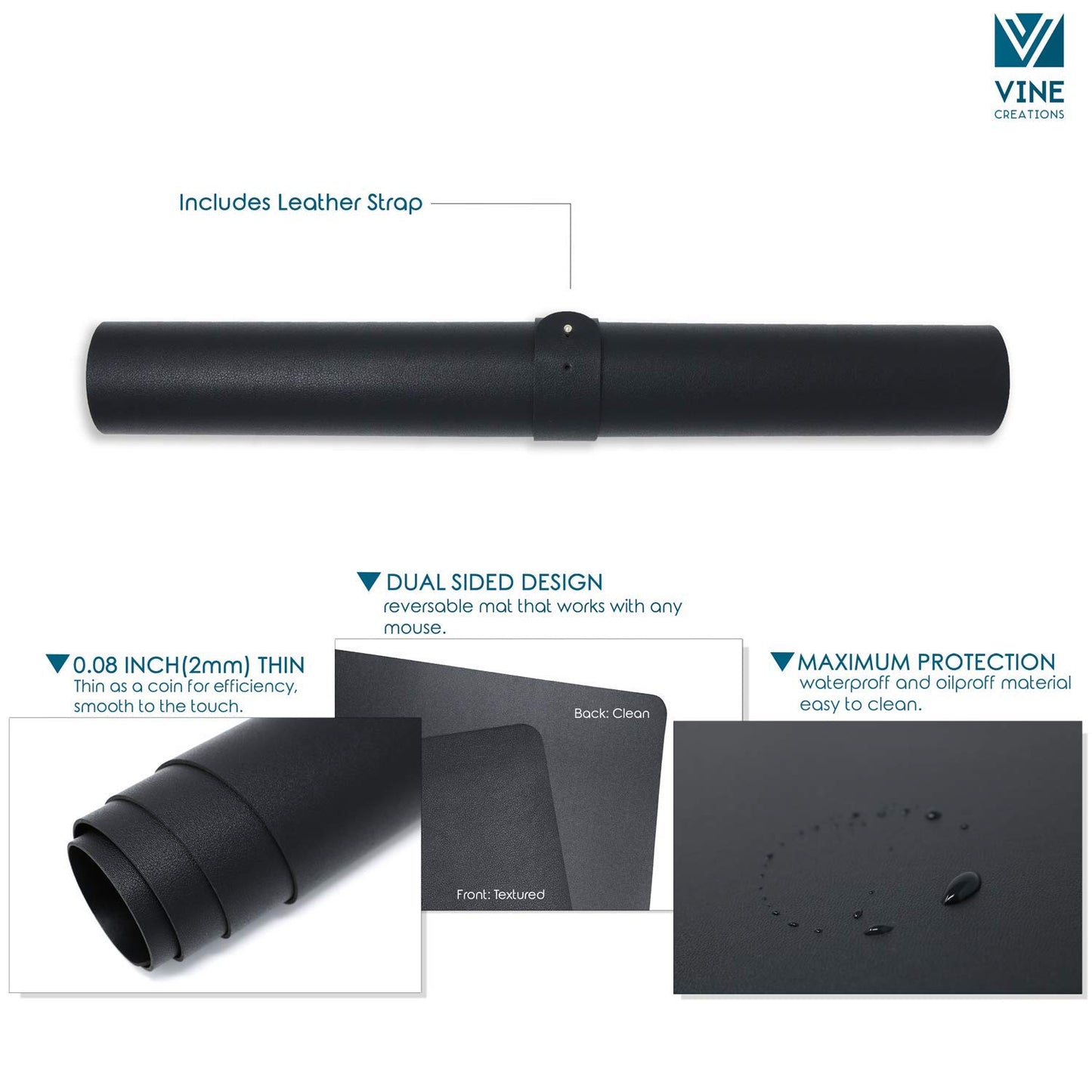 Leather Desk Pad 36" x 20", Vine Creations Office Desk Mat Waterproof Black - Premium Quality - Smooth Mouse Writing Surface - Maximum Protection Dual-Sided Pu Leather Blotter for Desk Office/Home