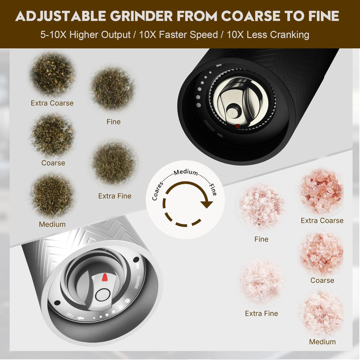 ARKNOAH Salt and Pepper Grinder Set 2-Pack with Stand, Adjustable Coarseness Mill - Aerospace Aluminum Body, Stainless Steel & Ceramic Core, Refillable Spice Grinders for Kitchen & BBQ