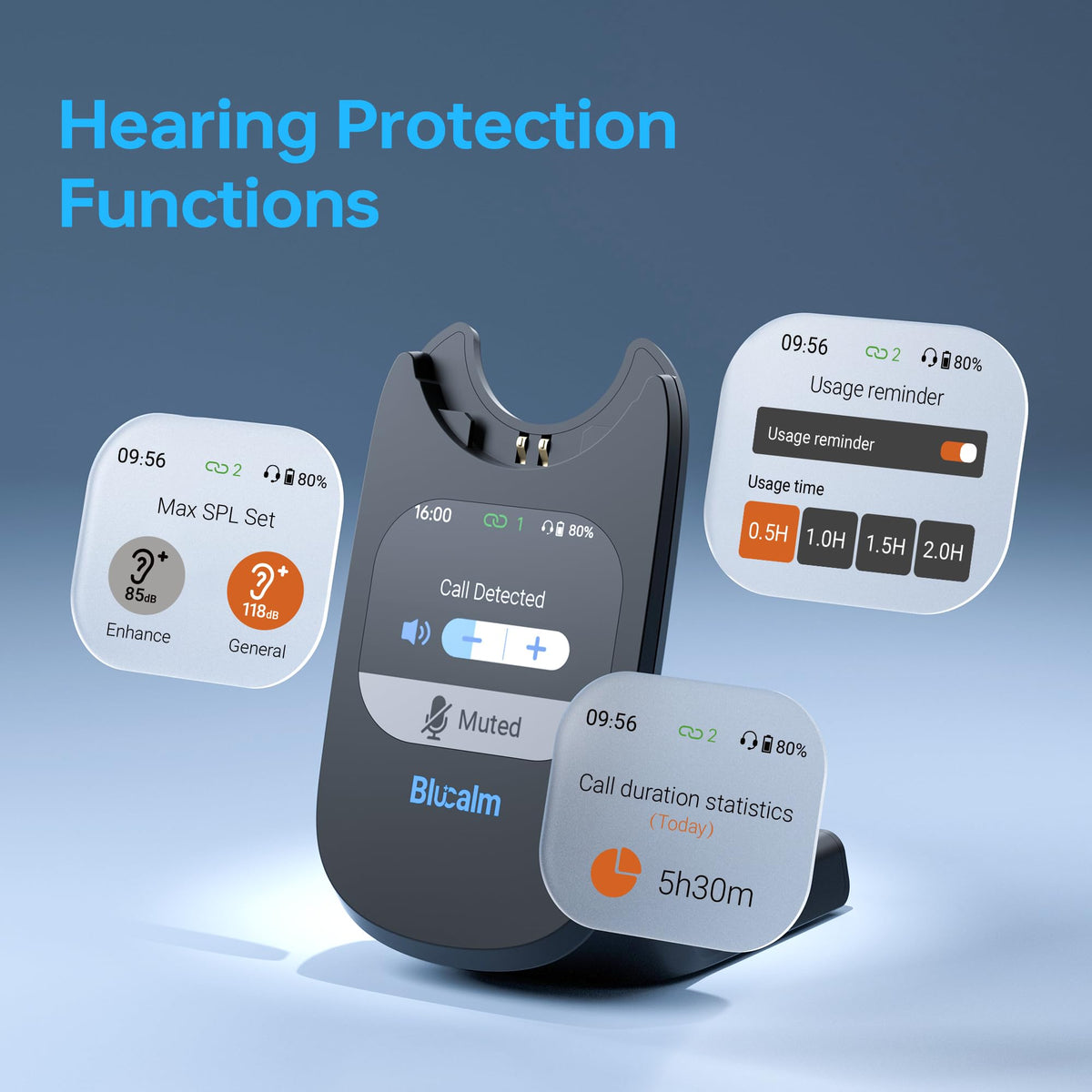 Blucalm Wireless Headset with Mic for Work - V5.4 Headset with Noise Canceling, PC Headphones with Mic Mute & USB Dongle, Smart Dock with Touch Screen for Work from Home, Teams, Zoom