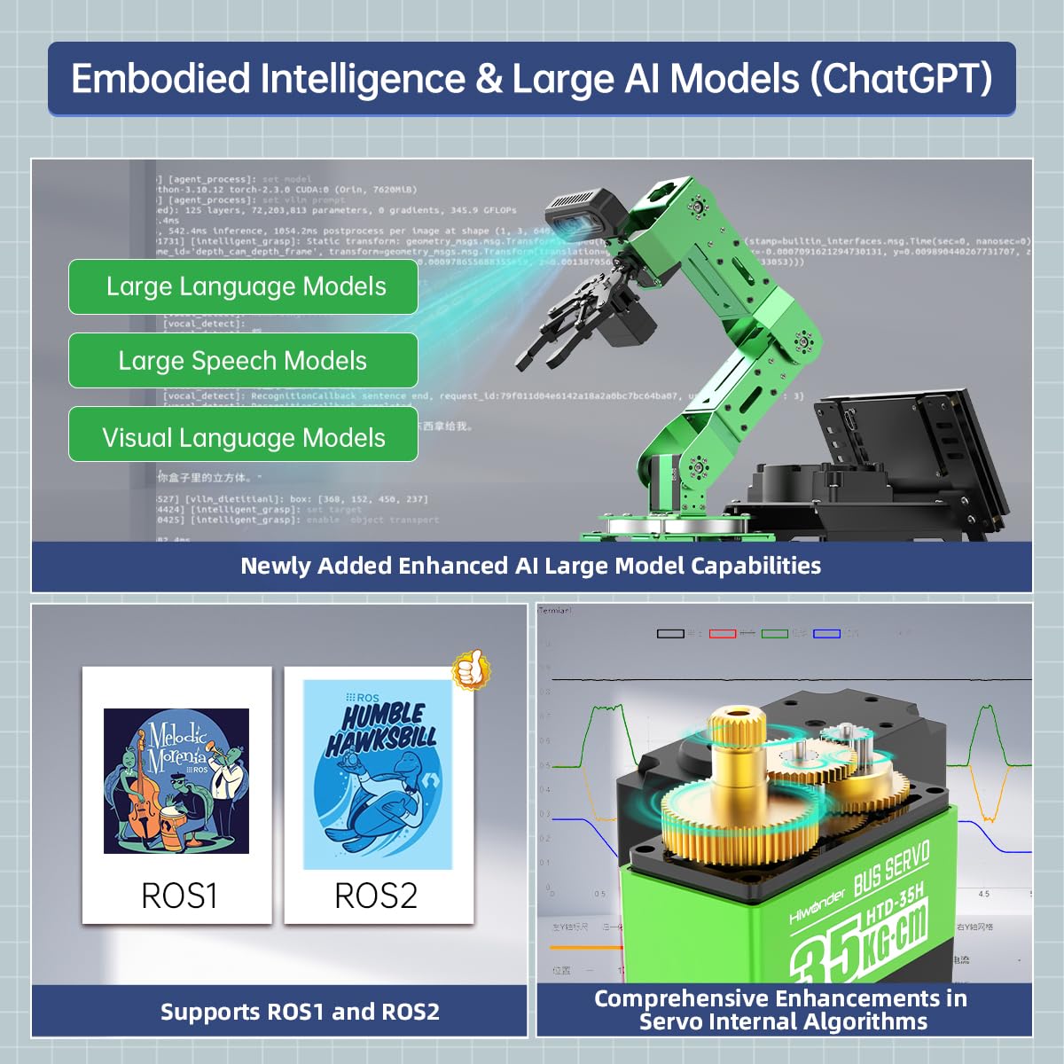 HIWONDER ROS2 ChatGPT Robotic Arm 6DOF Flexible Smart Robot Large AI Models Programming Robot Arm Kit ROS Education AI Vision & Voice Command Scene Understanding, JetArm Ultimate Kit Without Jetson