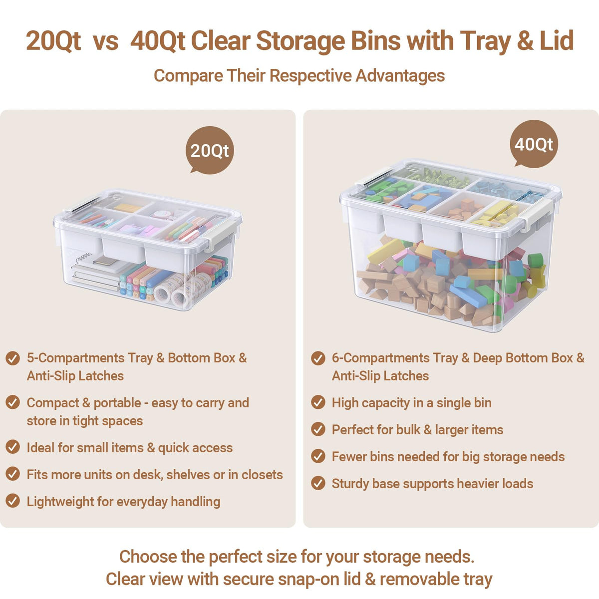 HOMETUK 20Qt Stackable Storage Bin with Lid & Tray, Clear Plastic Latching Box Organizer with Divider Portable 5Gal Container for Arts & Crafts, Home and Car Trunk Organization, 1Pack