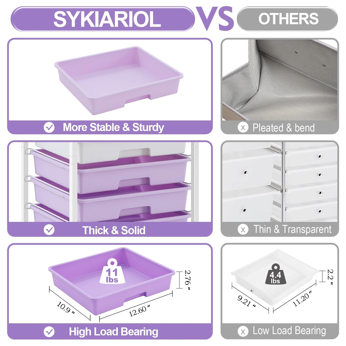 SYKIARIOL Rolling Cart with Drawers,Utility Cart With 8 Drawers and Wooden Tabletop for Living Room,Classroom,Bedroom,Bathroom,Dorm,Office,Purple