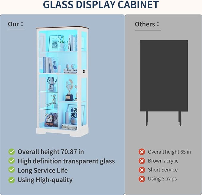 Gurexl Modern Glass Display Cabinet