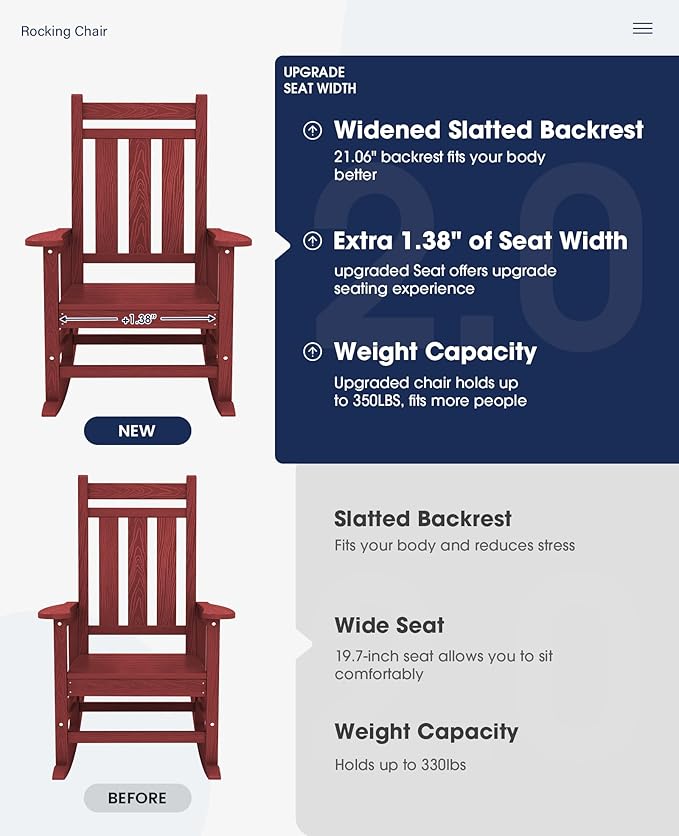 KINGYES Oversized Outdoor Rocking Chair Set of 4, All-Weather Patio Rocking