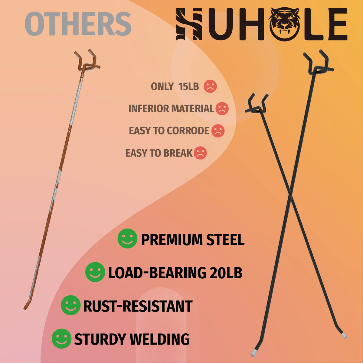 HUHOLE 25 Pack Black Pegboard Hooks 12 Inch – Heavy Duty Metal L-Hooks for 1/4" Peg Board – Garage Tool Organizer, Retail Display & Craft Storage Hangers (30lbs Capacity)