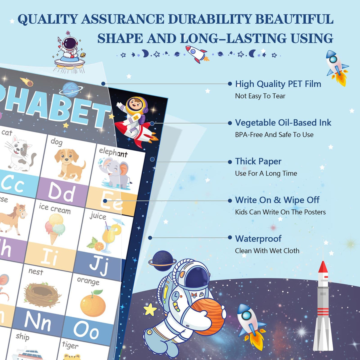 Funrous 18 Pcs Space Educational Posters for Classroom Decorations Preschool Kindergarten Elementary Toddlers Prek Learning Chart Material Us World Map, Abc Alphabet, Shapes, Numbers, Days of The Week