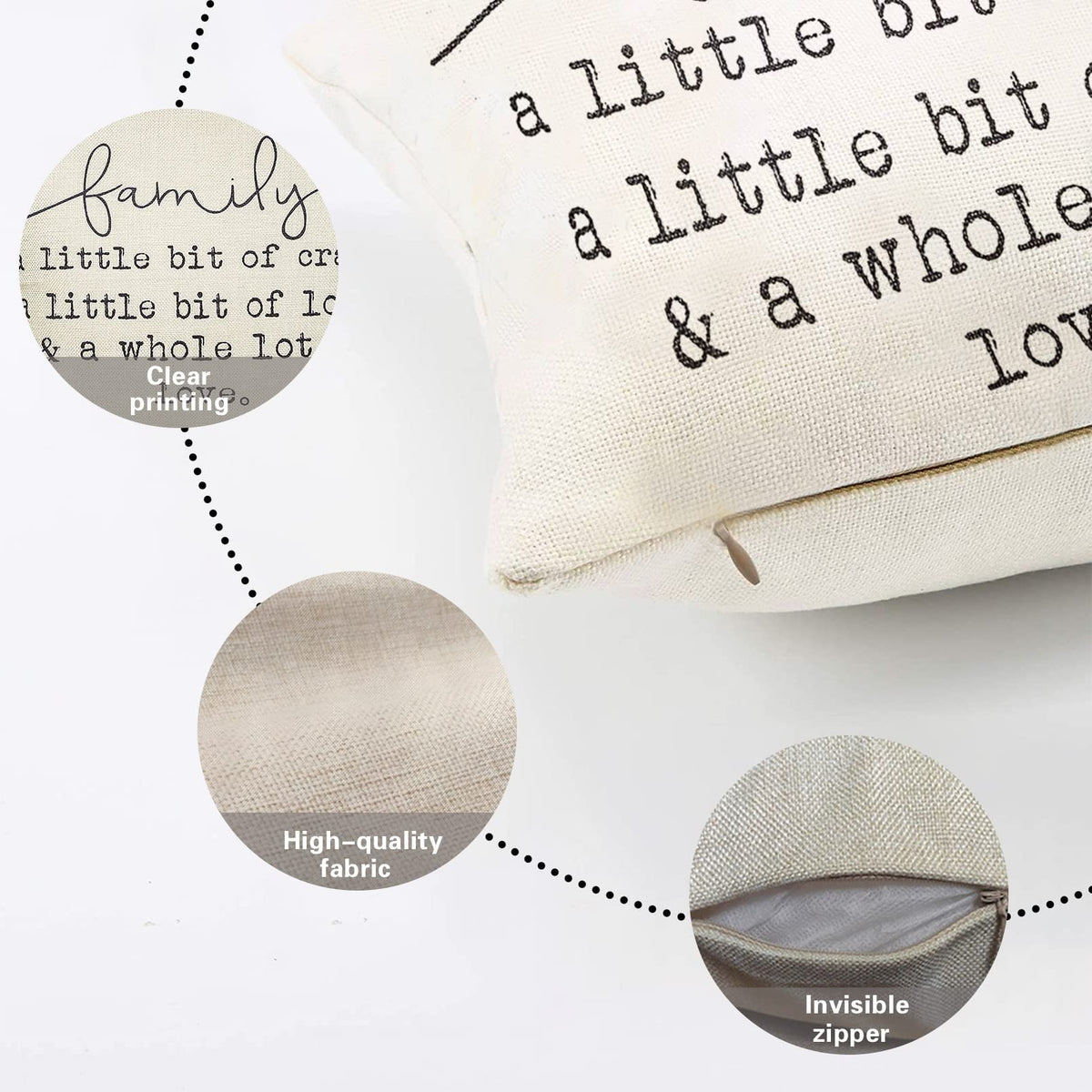 Fjfz Family a Little Bit of Crazy Decorative Throw Pillow Covers, Farmhouse Quote Home Rustic Decorations, Christmas Inspirational Gifts Winter Cotton Linen Cushion Case Decors for Sofa Couch 18 × 18