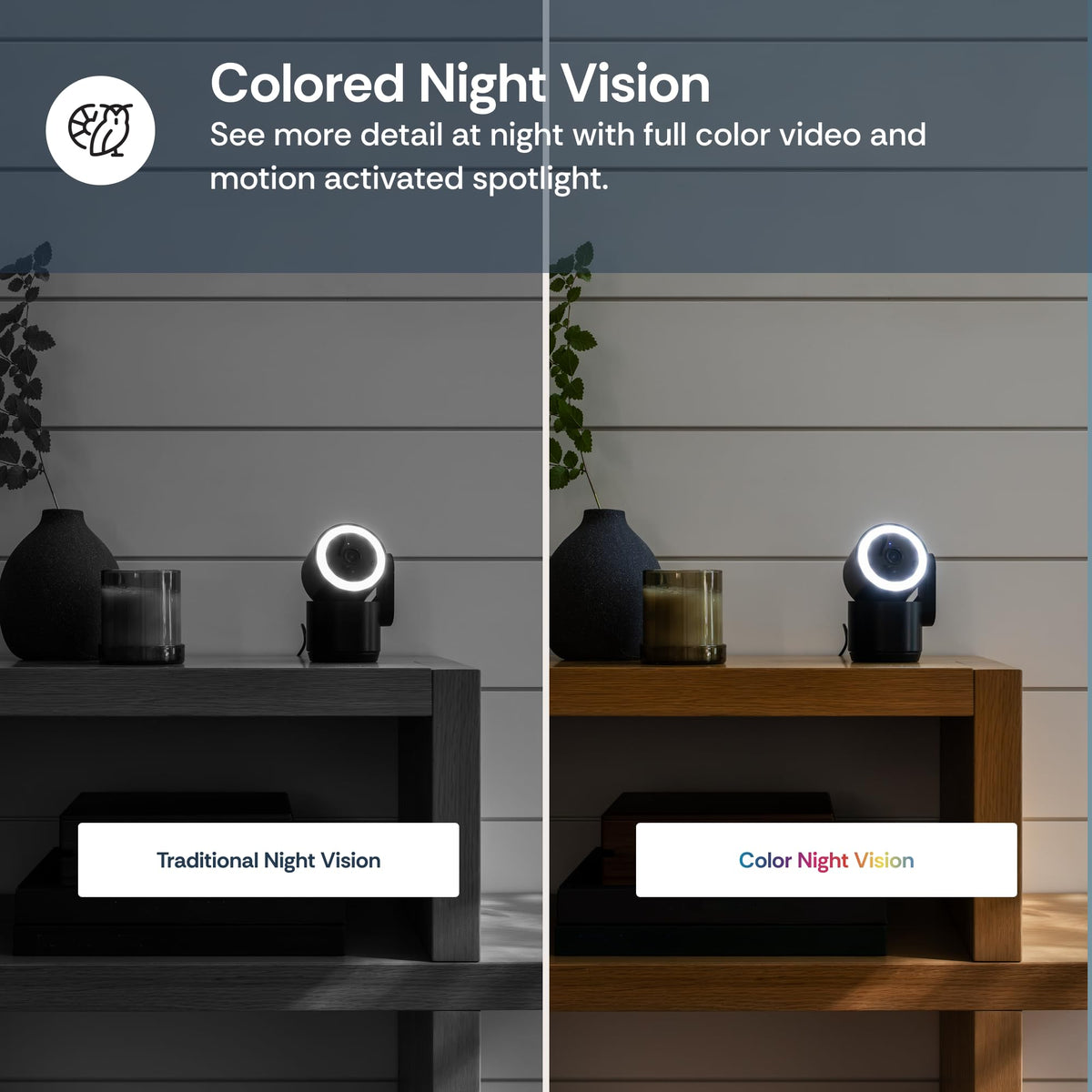 Luna 2K Indoor Cameras for Home Security, 2.4GHz & 5GHz WiFi, 360-Degree Pan-Tilt, Built-in Spotlight, Human Auto Tracking, Siren, Pet/Dog/Baby Camera with Phone app, White (2026 Upgrade Version)