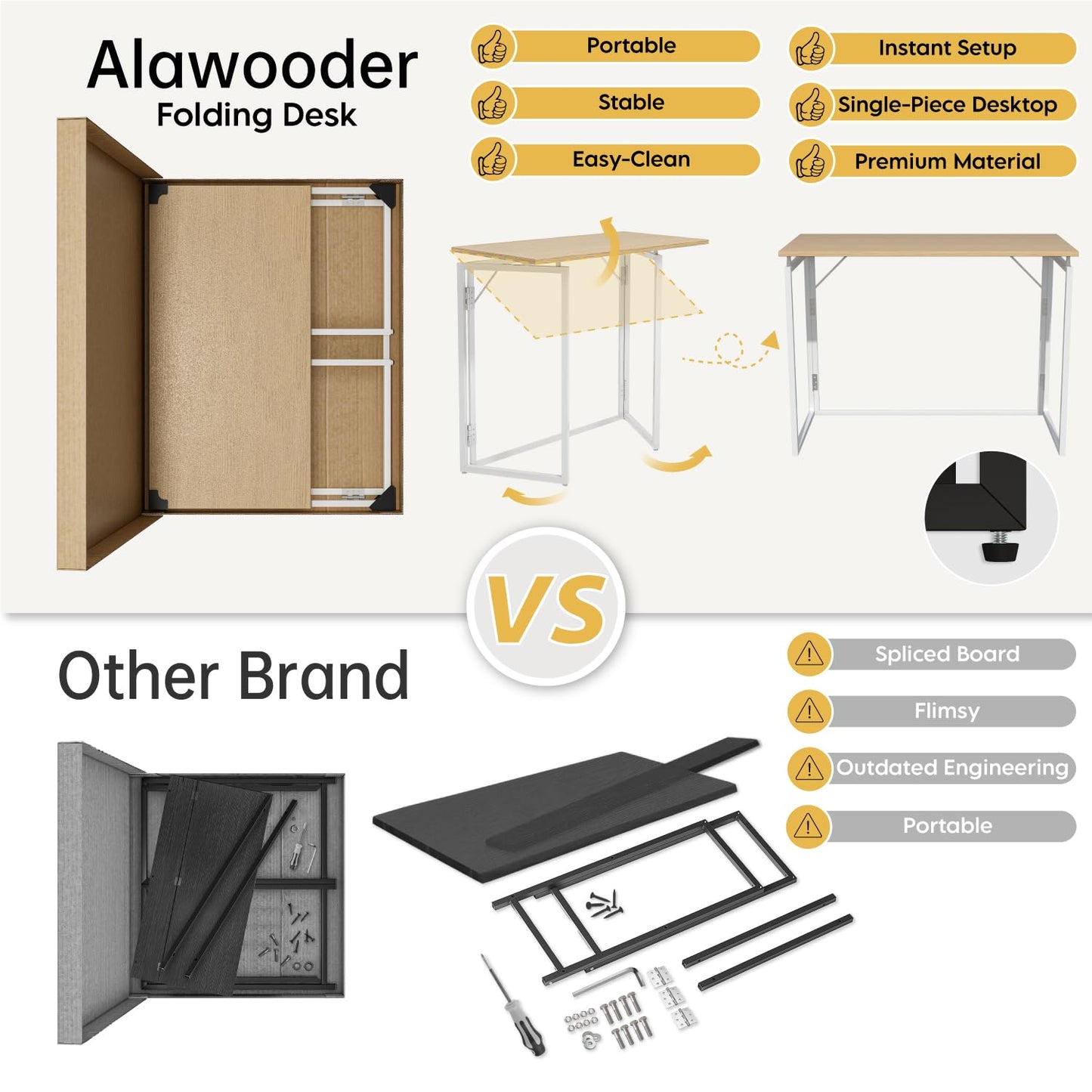 alawooder Folding Desk - 39.4” Wood Top Foldable Desk for Small Spaces | No Assembly Required Compact Desk for Home Office, Writing, and Study
