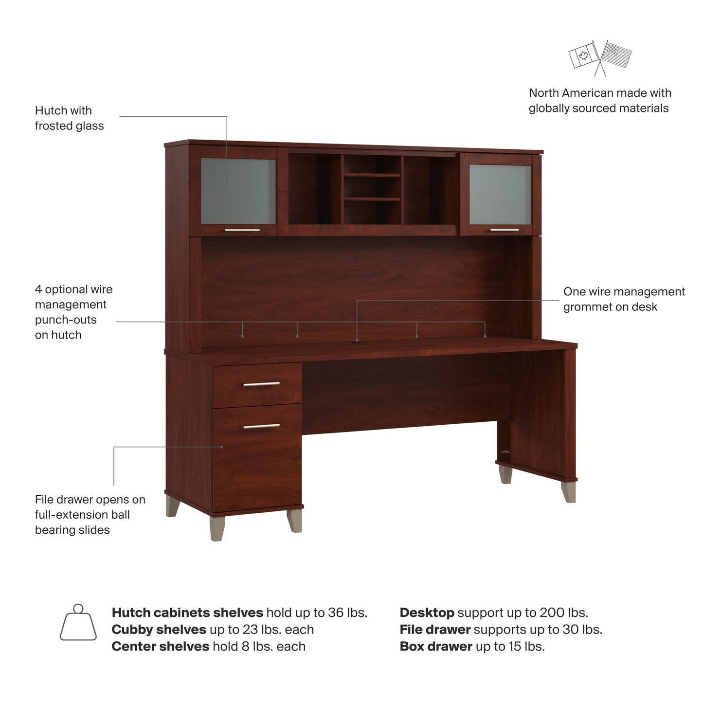 Bush Home 72-Inch Office Desk with Drawers and Hutch, Computer Desk with File and Box Drawers, Shelves and Storage Cabinet, Home Office Workstation, Somerset Collection, Hansen Cherry