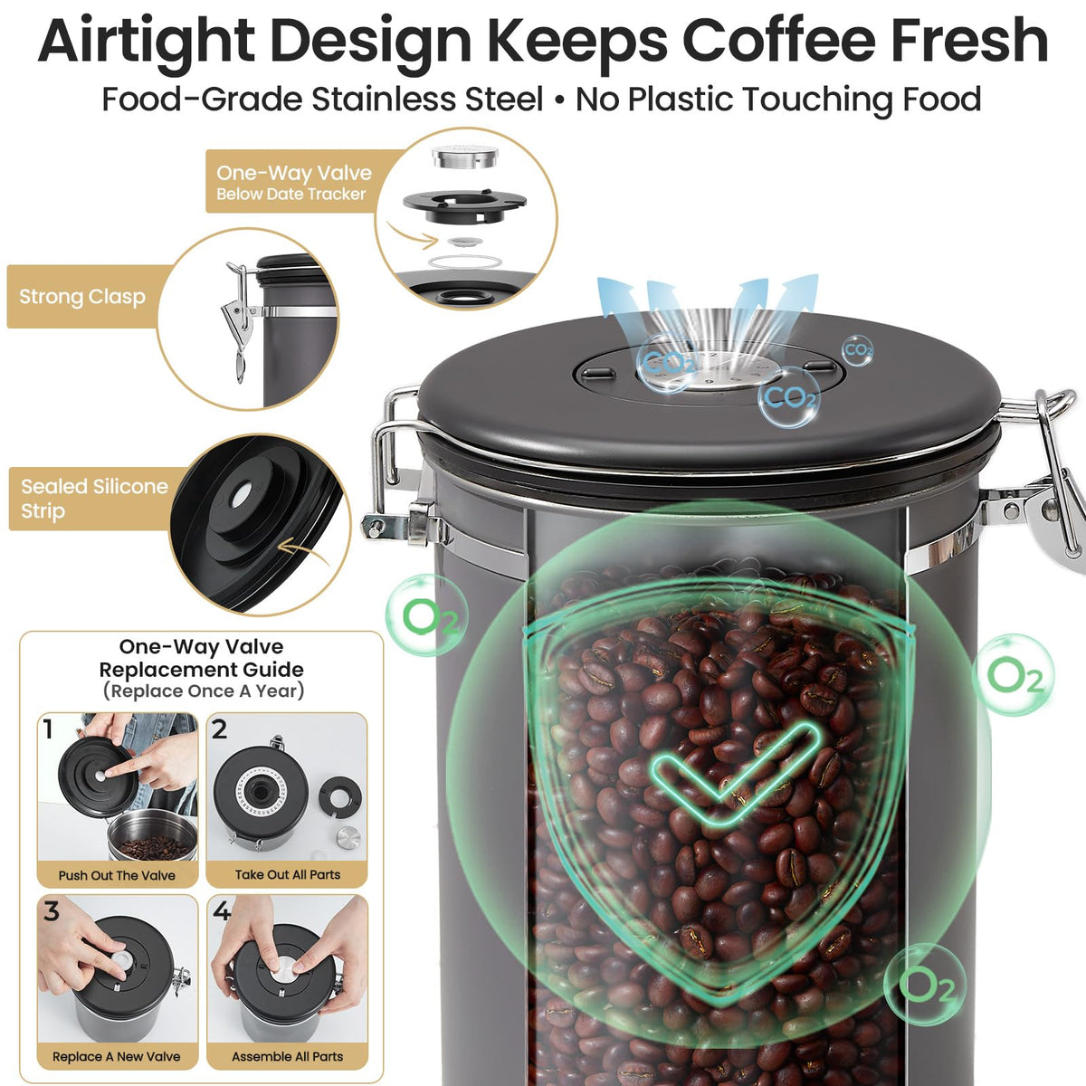 Veken Coffee Canister, 39OZ Large,Airtight Stainless Steel Food Storage Container for 2.2lbs Beans,Ground,Sugar,Espresso,Rice,Tea,Flour,Cereal,Cookie,Lids,Jars,Gifts,Scoop,Kitchen Bar Accessories,Gray