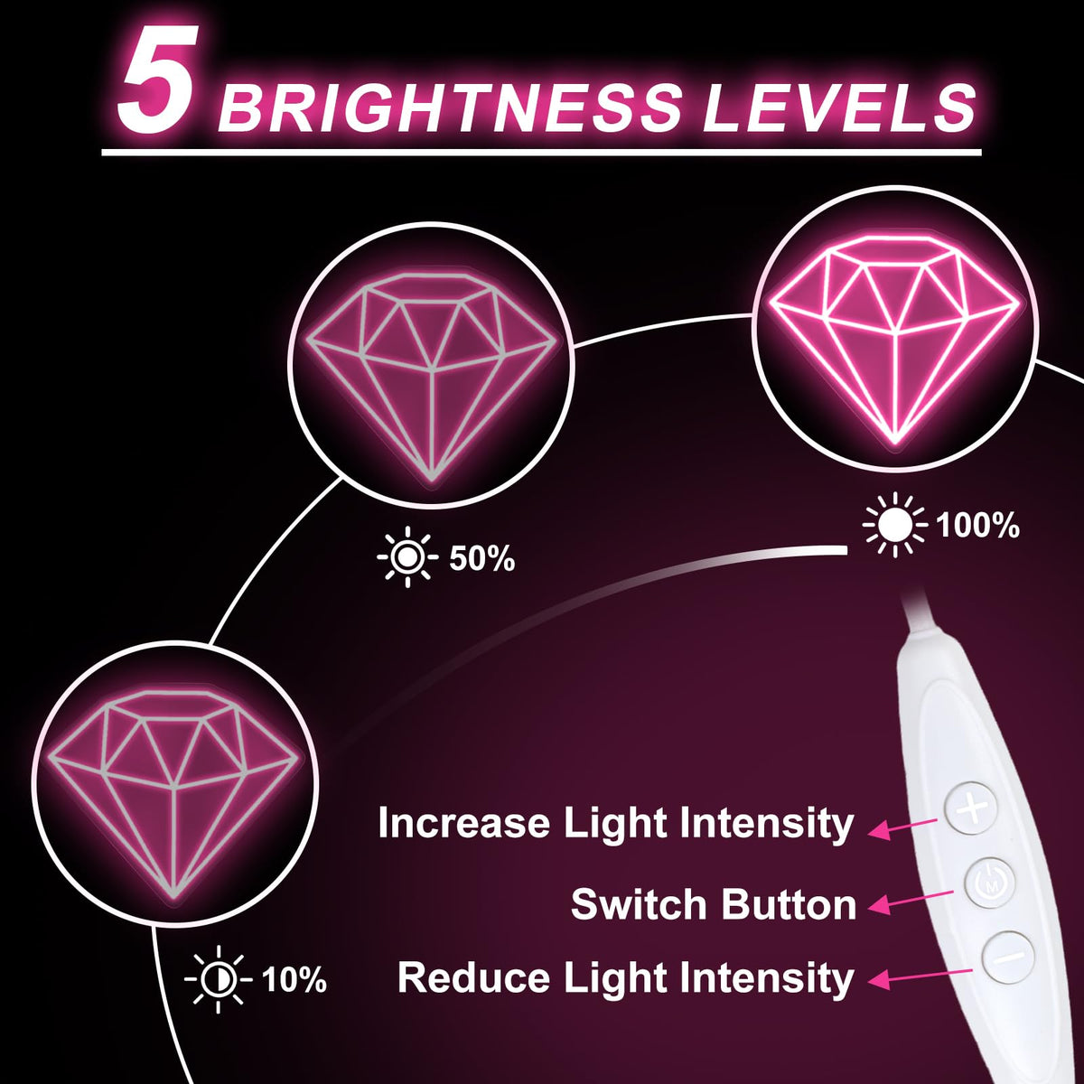 Diamond Neon Sign for Wall Decoration, Glowing Neon Sign, Adjustable Brightness Shining LED Sign Night Light for Man Cave Bedroom, Wedding, Living Room, Party, Bar, Office Decoration-Pink