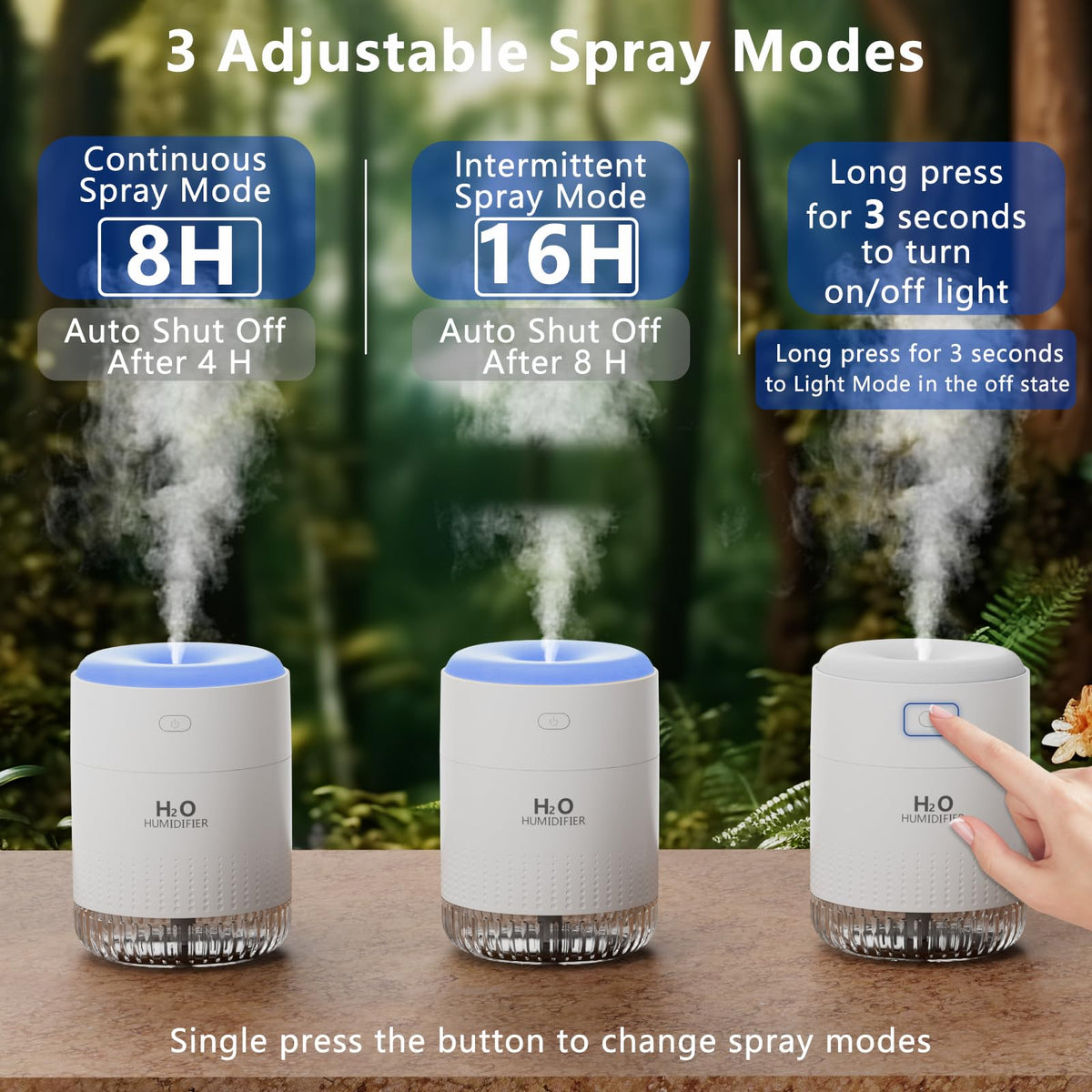 SZO Portable Mini Humidifier, 500ML USB Personal Cool Mist Humidifiers for Bedroom Office Travel Desk, Whisper Quiet 20dB with 2 Mist Modes & Auto Shut-Off, Small Desktop Humidifier (White)