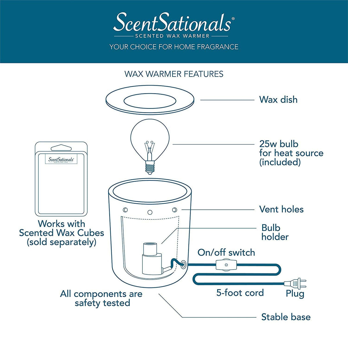 Scentsationals Sandy Waves Coastal Decor Wax Warmer