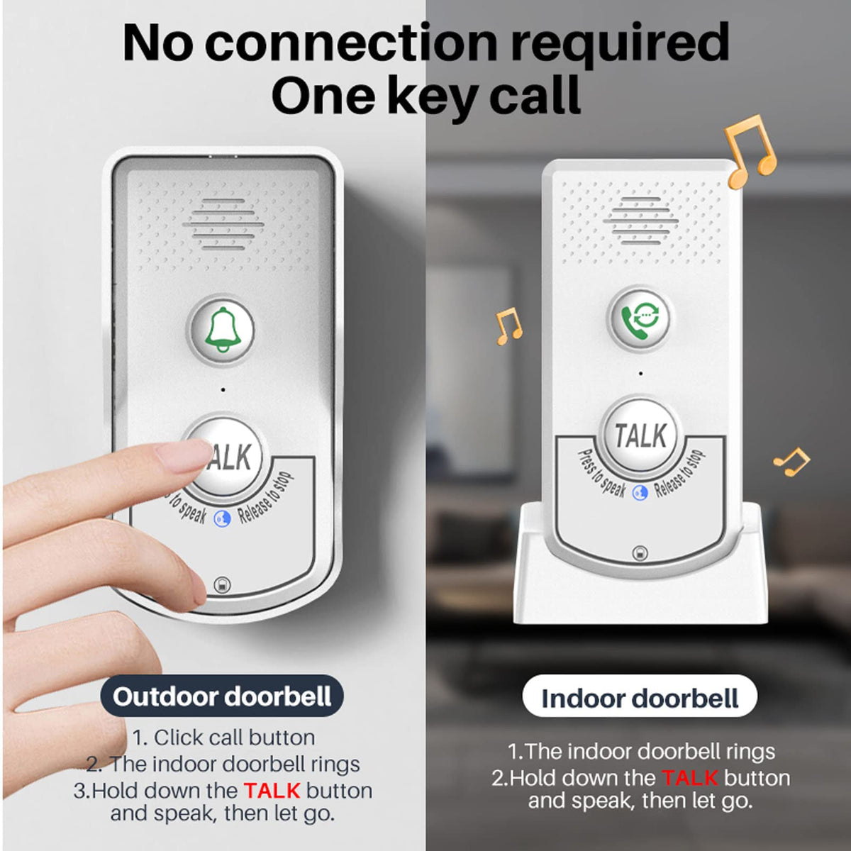 Intercoms Wireless for Home, 1500 Meters 2 Charging Methods Wireless Intercom System Long Range Wireless Doorbell Intercom Doorbell Intercomunicador for Home Security Intercom
