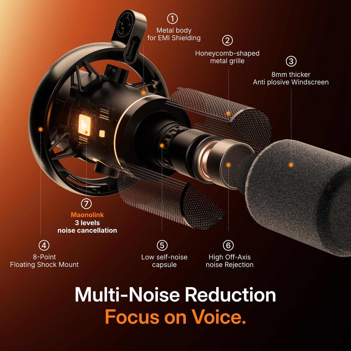 MAONO PD200W Hybrid Wireless Podcast Equipment Bundle for 2, XLR USB Dynamic Microphone Kit with 2 Desktop Stand, Software, Noise Cancellation, for Co-hosted podcast, Vocal Recording, Content Creation