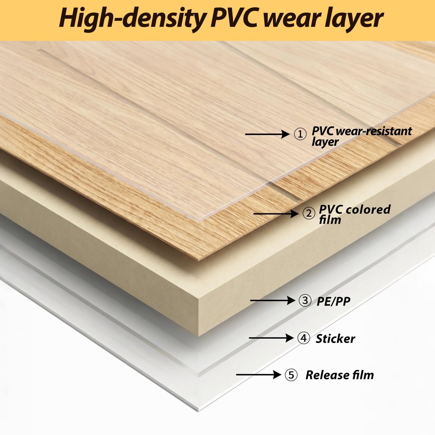 meiqidi 118" x 15.7" Peel and Stick Slat Wall Panel – Self-Adhesive 3D Wood Grain Wall Panels Waterproof PVC Fluted Paneling Wood Wallpaper for Living Room Ceiling Decor