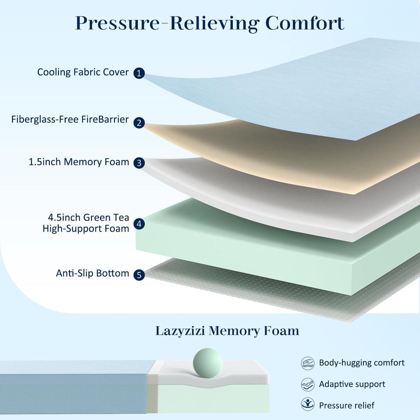 Lazyzizi Cooling Folding Mattress,6 Inch Foldable Mattress with Memory Foam Cold & Breathable Fabric Cover,Trifold Floor Guest Murphy Bed for Camping, RV, Queen