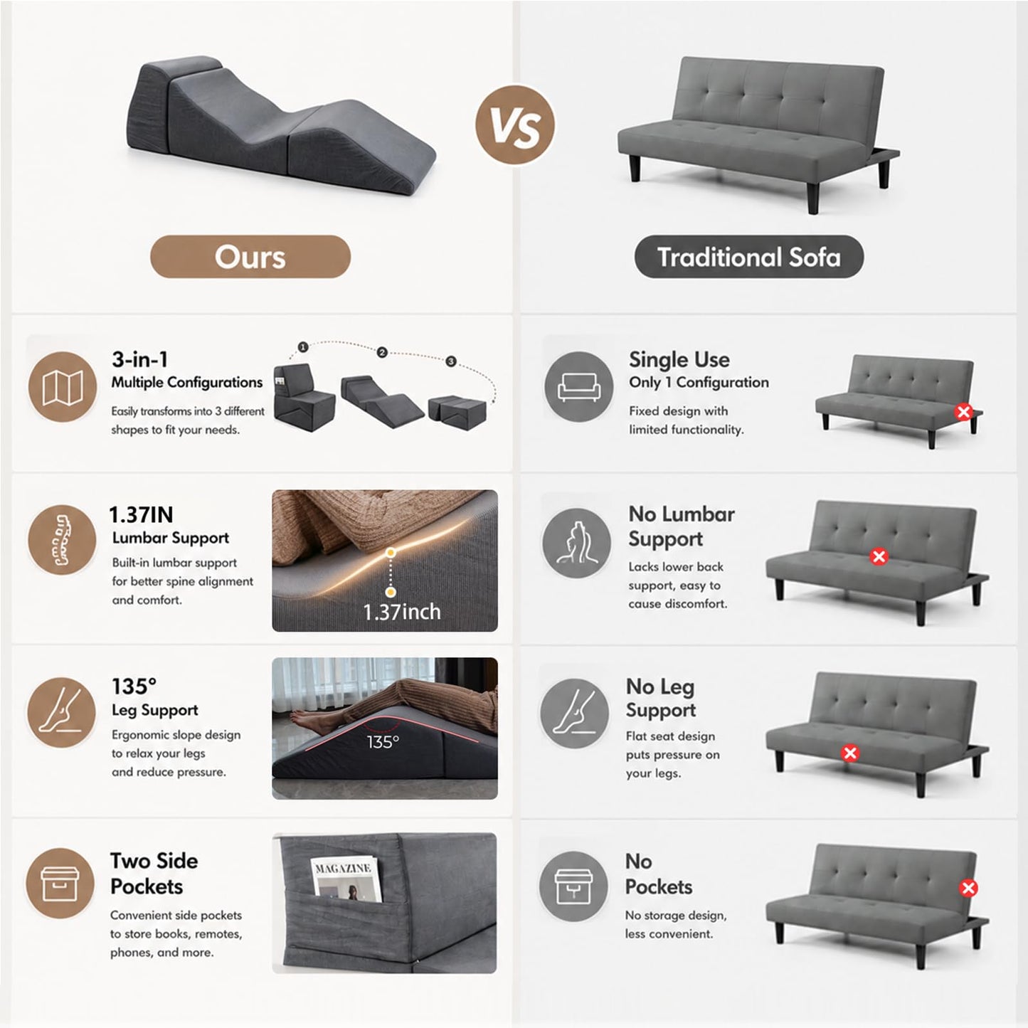 Yoga Chaise Lounge Chair Indoor for Adults, 3-in-1 Convertible Corduroy Boneless Sofa Bed, Zero Gravity Curved Design with Supportive Foam, No Assembly Required for Bedroom Living Room Reading