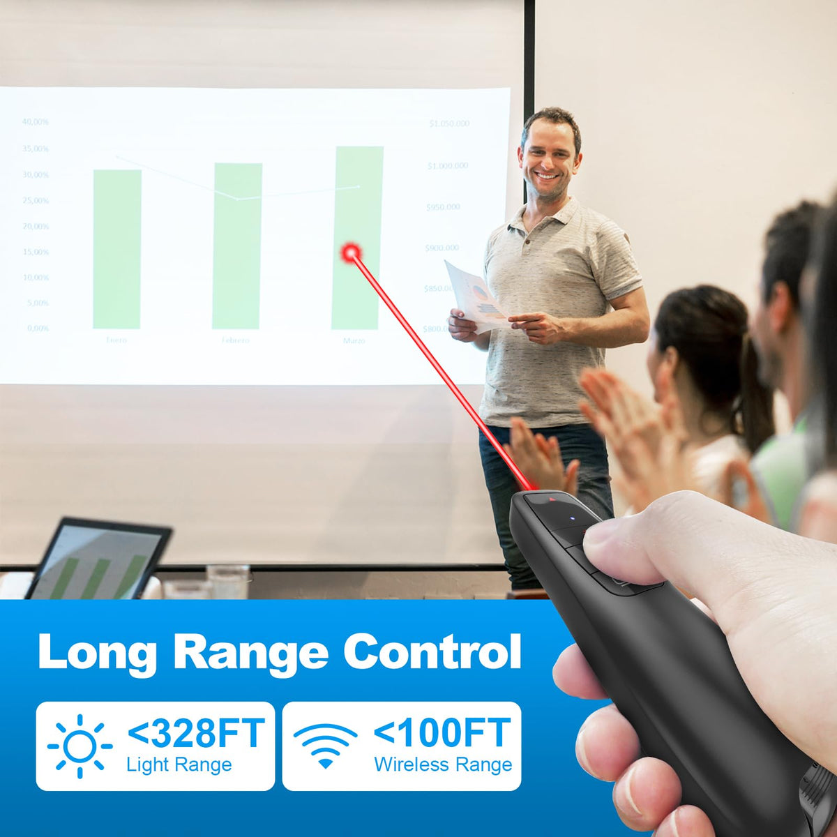 (2 Units) Wireless Presenter Remote, Clicker for Laptop PowerPoint Presentations Pointer, RF Computer Clicker for Presentations Remote, Slideshow/Smartboard/College/Classroom/PPT Clicker