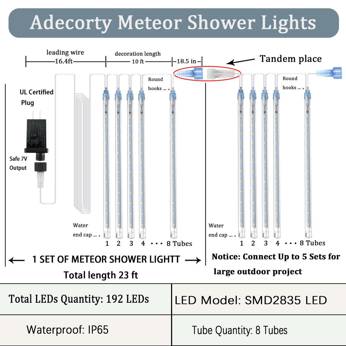 Adecorty Christmas Lights Outdoor, Meteor Shower Light 8 Tubes 192LED UL Certified Snow Falling Rain Cascading Icicle Lights for Xmas Tree Christmas Decorations Outdoor Wedding Party Window, White