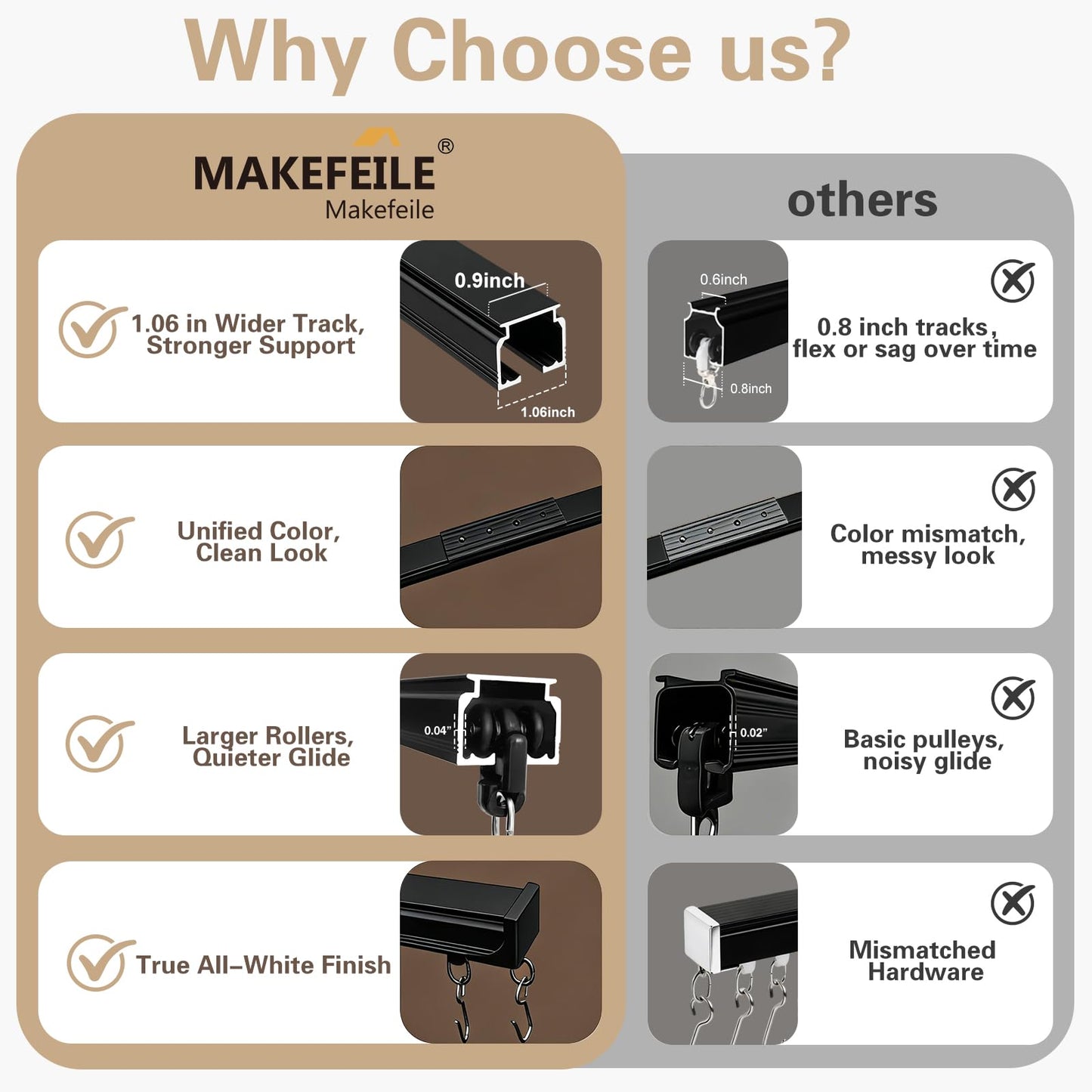 MaKefeile Ceiling Curtain Track, Heavy Duty Curtain Tracks System for Room Divider, Wall Mount Sliding Curtain Rail with Clip and Hooks Set for Living Room, Bedroom, Shower, Outdoor, Black, 3ft-6ft