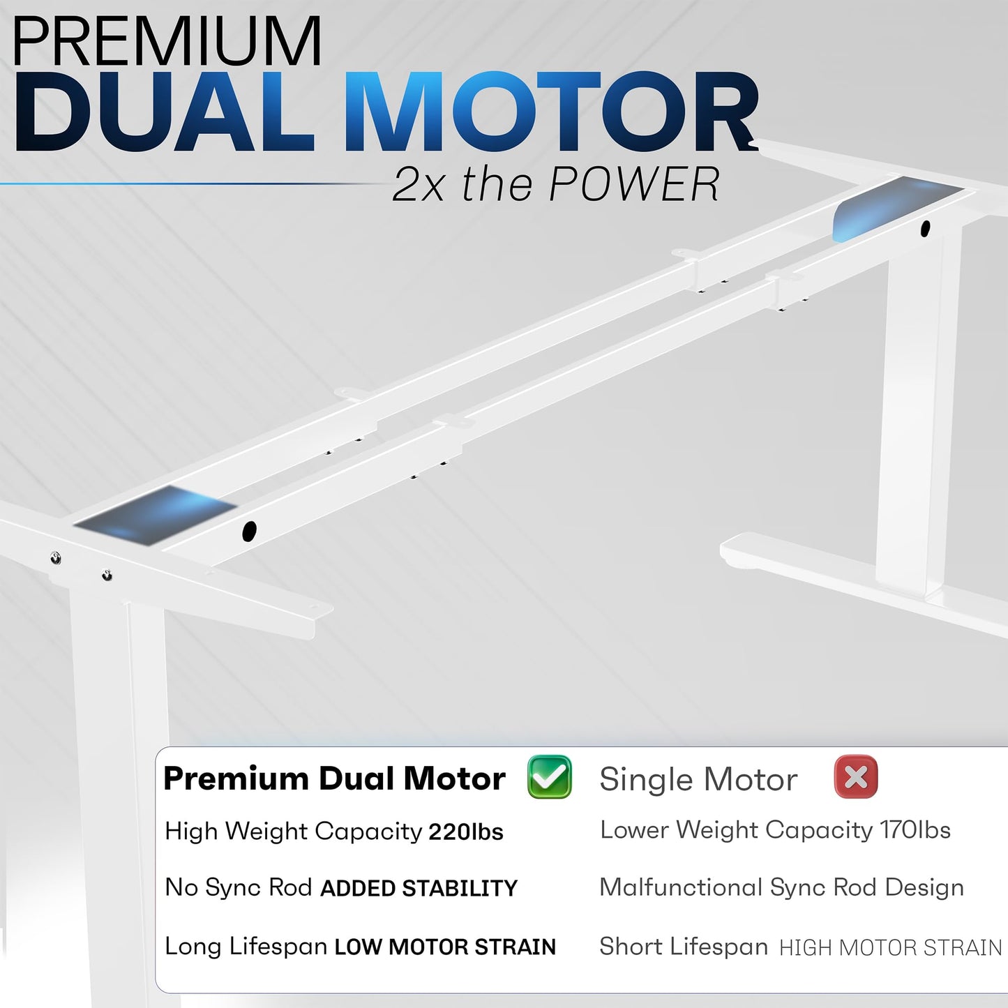 VIVO Electric 71 x 30 inch Square Edge Standing Desk, Dual Motor Memory Controller Height Adjustment, E2B-S Series, Black Top White Frame, DESK-KIT-E2W71S-B