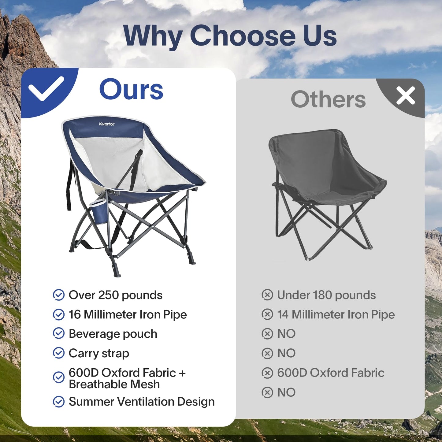 Alvantor Folding Camping Chair with Breathable Mesh, Portable Outdoor Chair for Adults, Heavy Duty Steel Frame Supports 250 lbs, Built-in Cup Holder, Carry Strap for Camping Beach Sports Tailgating