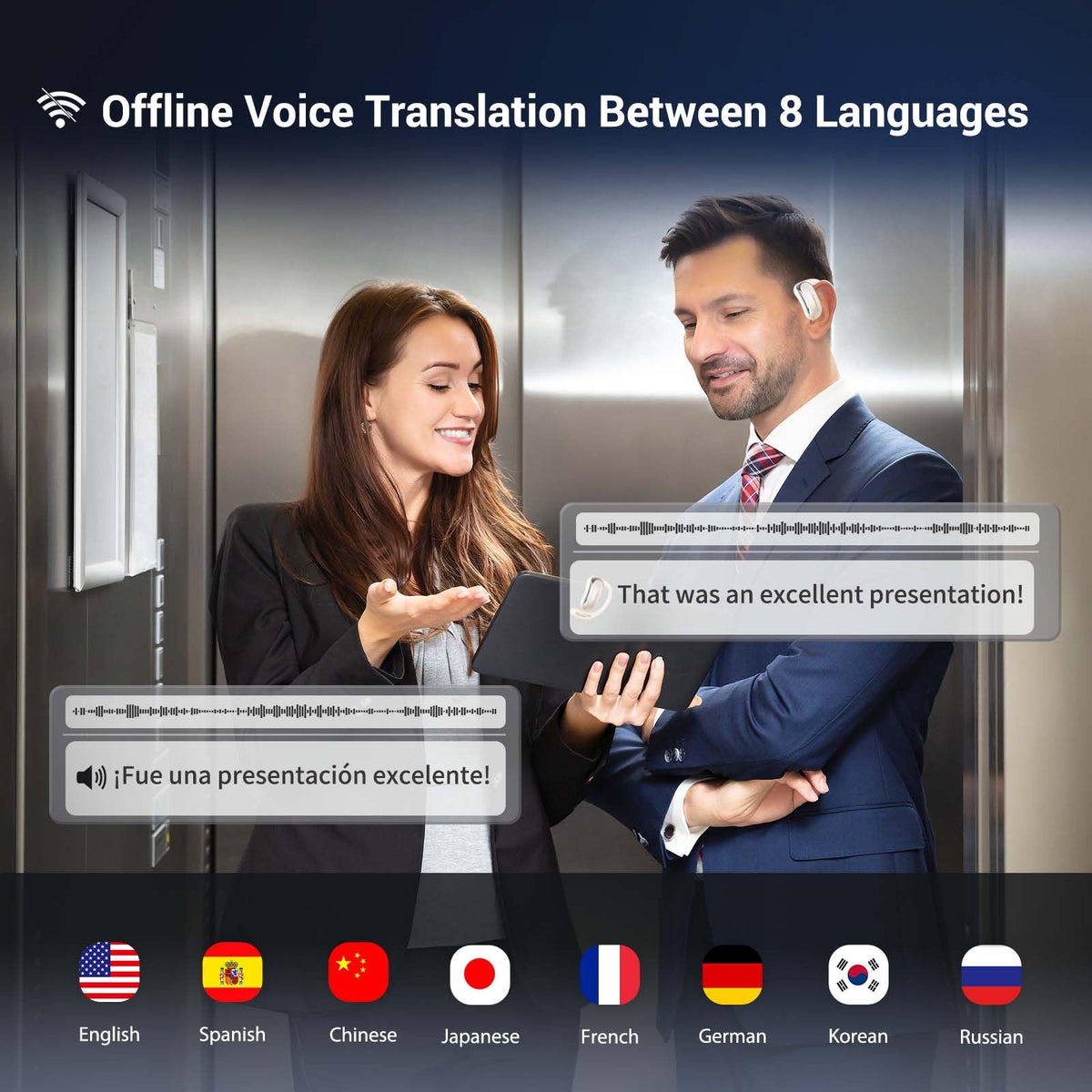 Wooask AI Translator Earbuds, 144 Language Translator OWS 3-in-1 AI Translation Earbuds Real Time F56 Beige (with Offline Package (Lifetime Free))